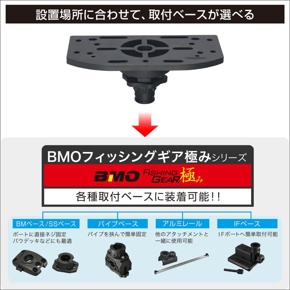 Amazon.co.jp: BMO JAPAN(ビーエムオージャパン): 魚探・振動子取付パーツ