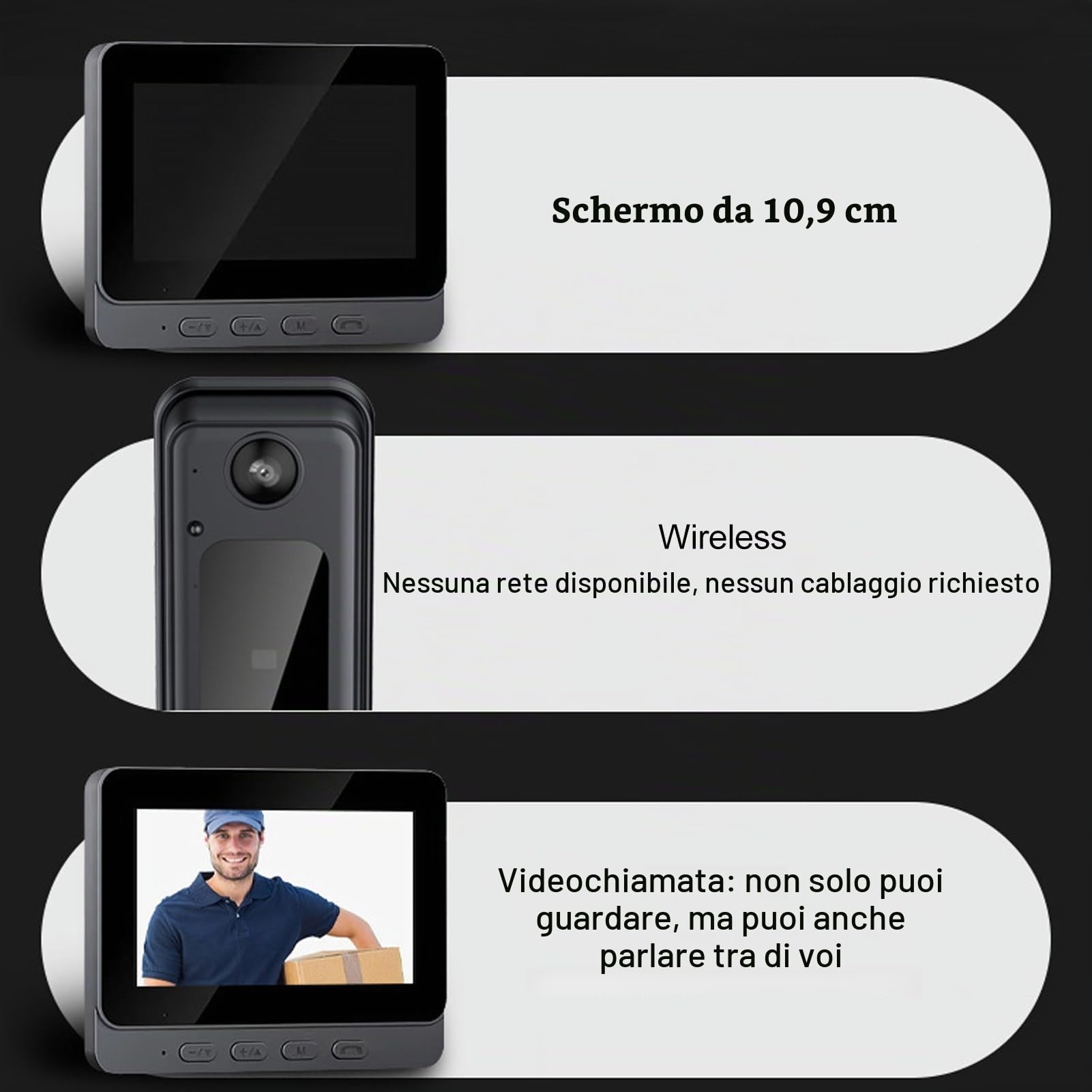 Dpofirs Videocitofono Senza Fili con Monitor, 1080P HD 170° Grandangolo, Visione Notturna a Infrarossi 2 Vie Audio Alimentazione a Batteria, WiFi 2.4GHz Facile Installazione per Sicurezza Domestica