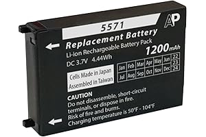 Artisan Power Replacement Battery for Motorola CLS1100, CLS1410, CLS1450CB, CLS1450CH