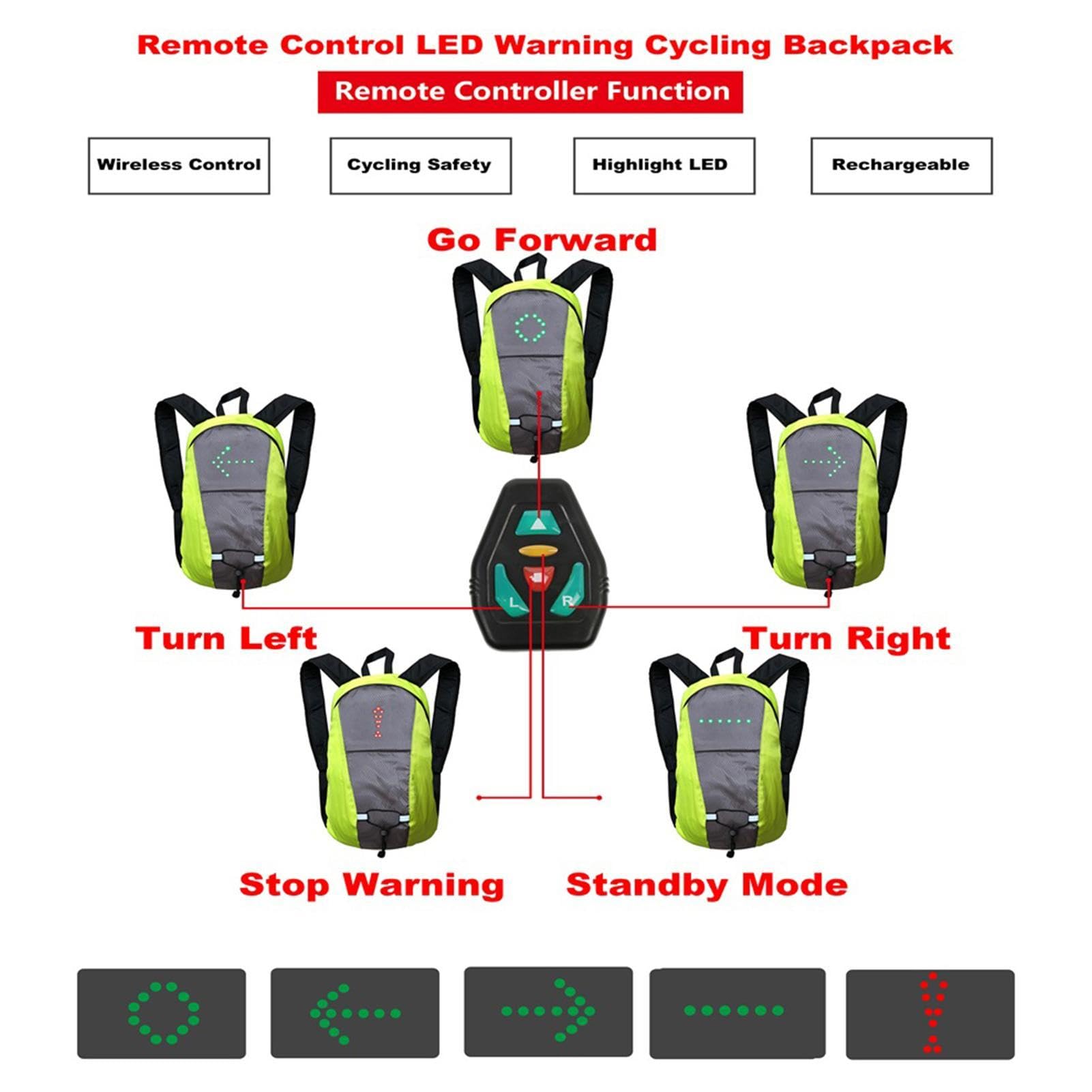 Borsa da trekking a 2 LED, ricaricabile tramite USB, con luce di sicurezza, borsa ad alta visibilità, zaino da 15 l con telecomando a LED con indicatore di direzione, zaino da ciclismo notturno per