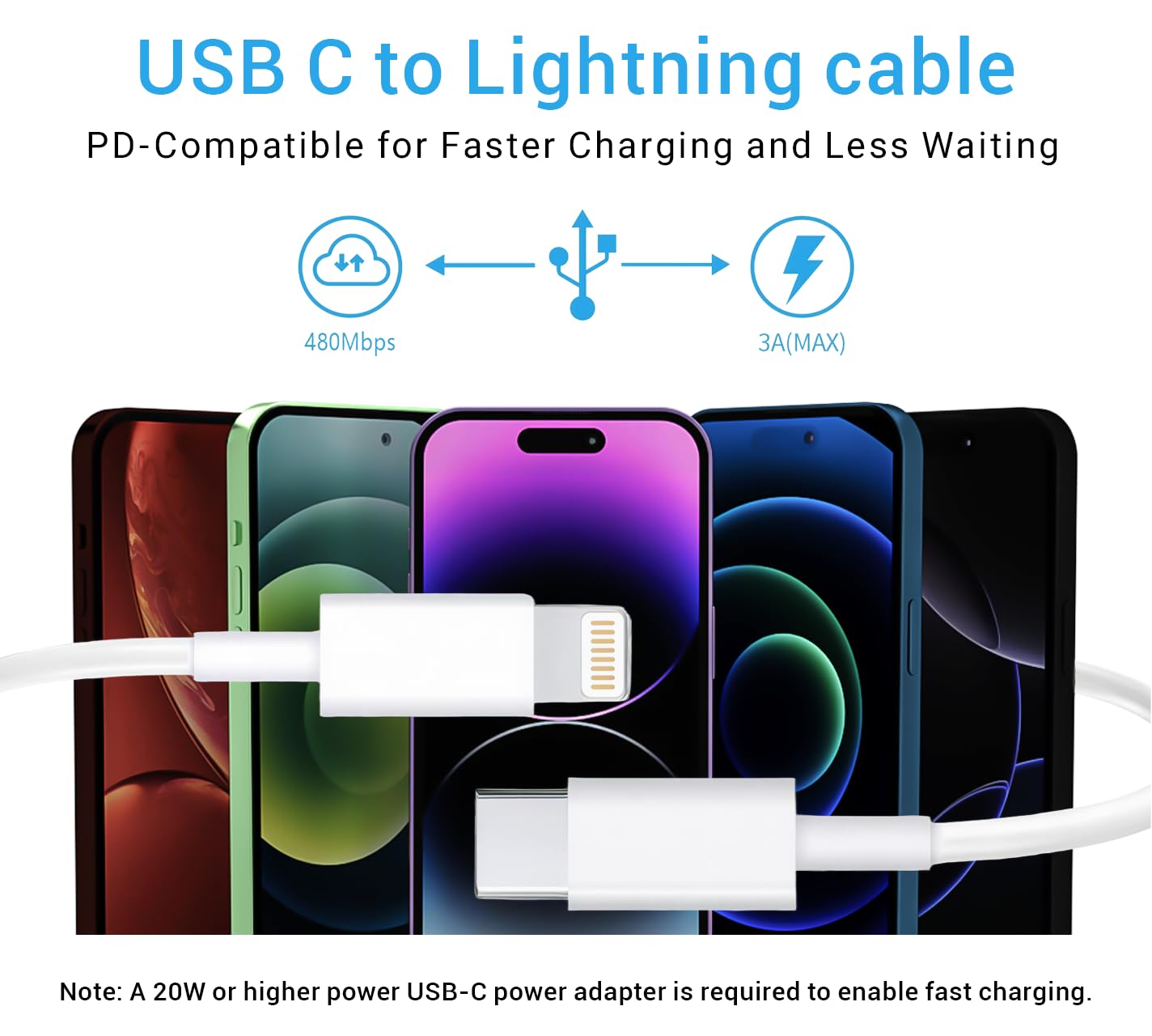 Confezione da 5 cavi da USB C a Lightning (certificato Apple MFi), caricabatterie rapido per iPhone, ricarica di tipo C, compatibile con iPhone 14, 13, 12, 11, Pro Max, X, XS, XR 8, 7, 6s Plus, SE