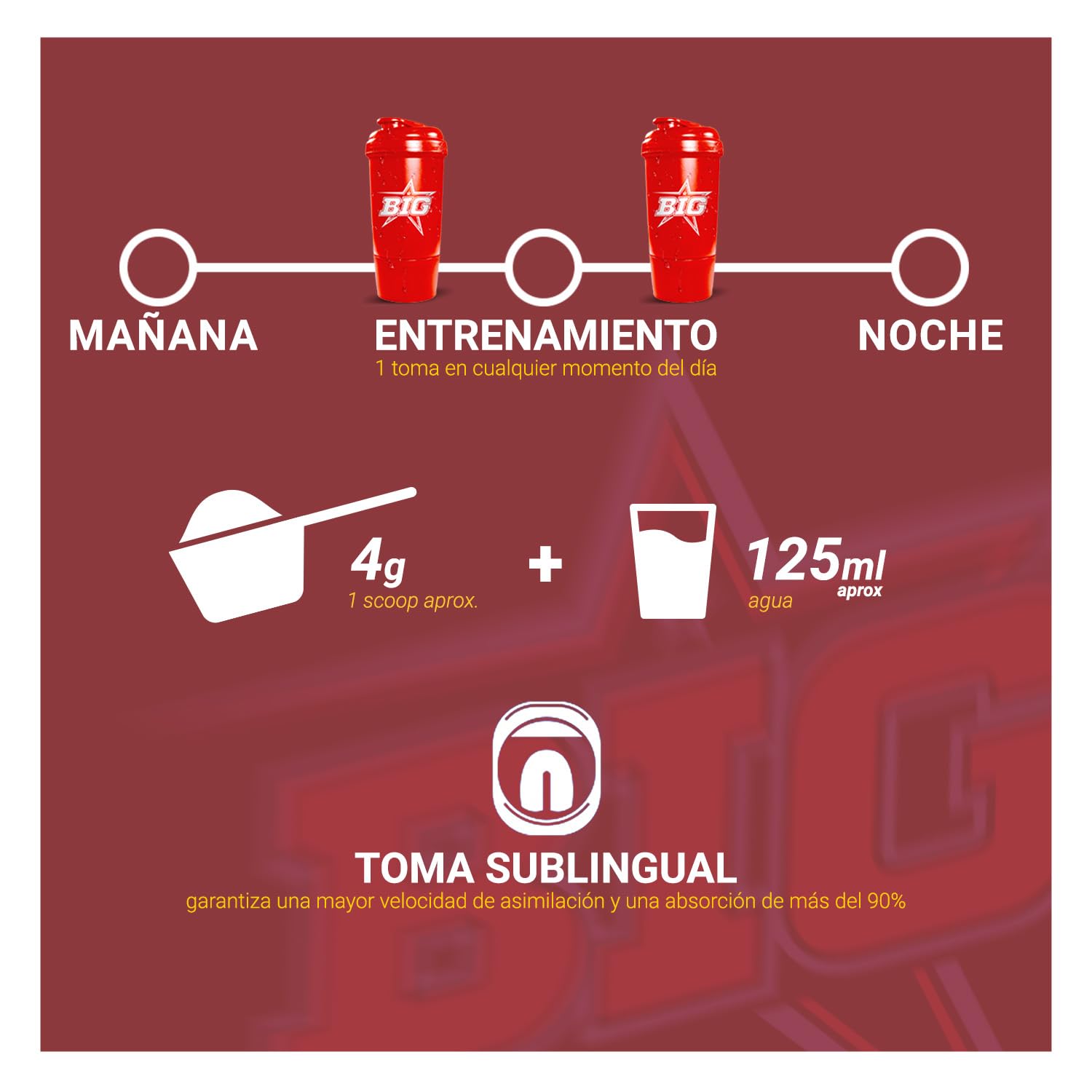 BIG - Creatina Creapure ® - Creatina Monohidratada Creapure en Polvo, Rendimiento Físico y Recuperación - Materia Prima Premium - Monohidrato de Creatina de Rápida Absorción, Vegana (250g, Cola) - 2