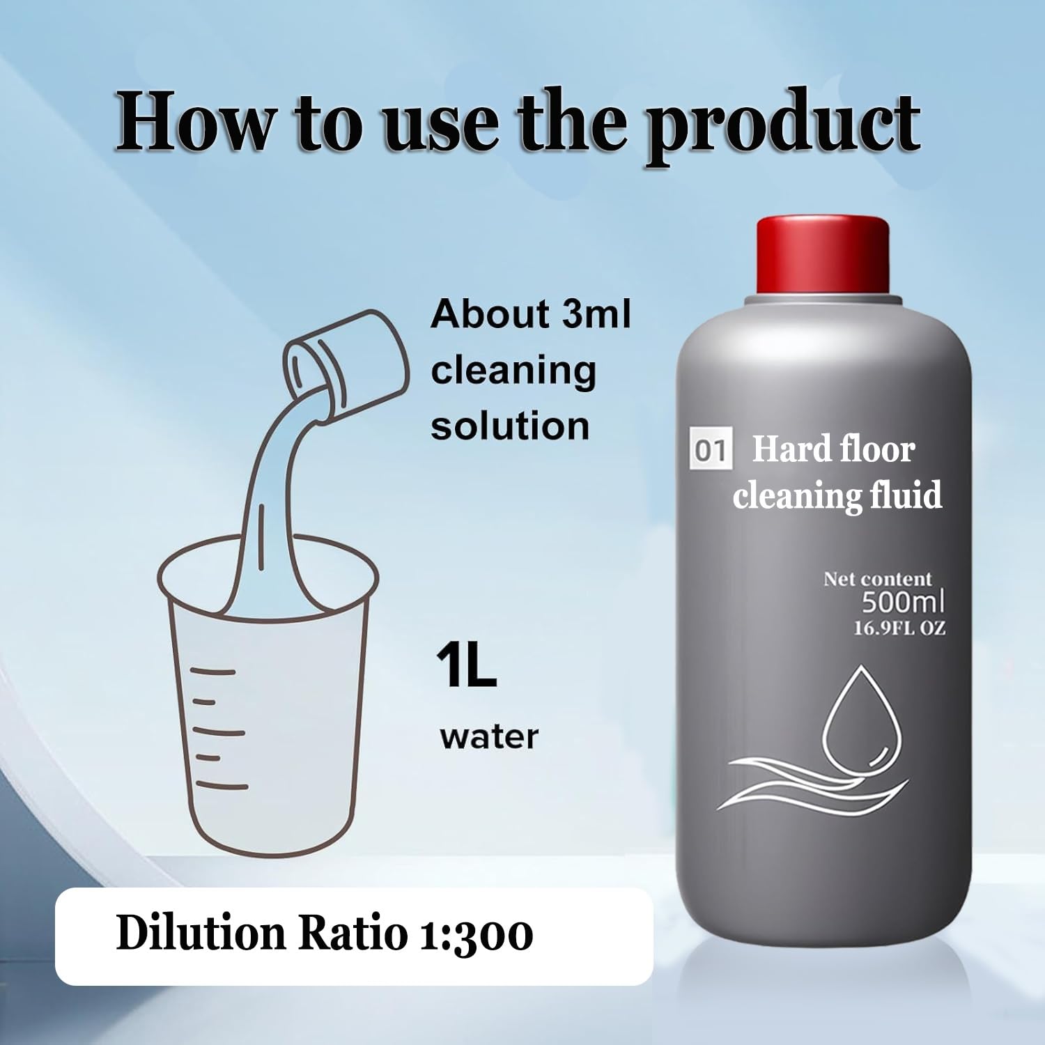 Liquido detergente for pavimenti duri da 16,9 fl oz. Compatibile con Dyson Wash G1/V12 Nautik. Liquido for la cura dei pavimenti for una pulizia profonda, ideale for pavimenti duri.(3pcs)