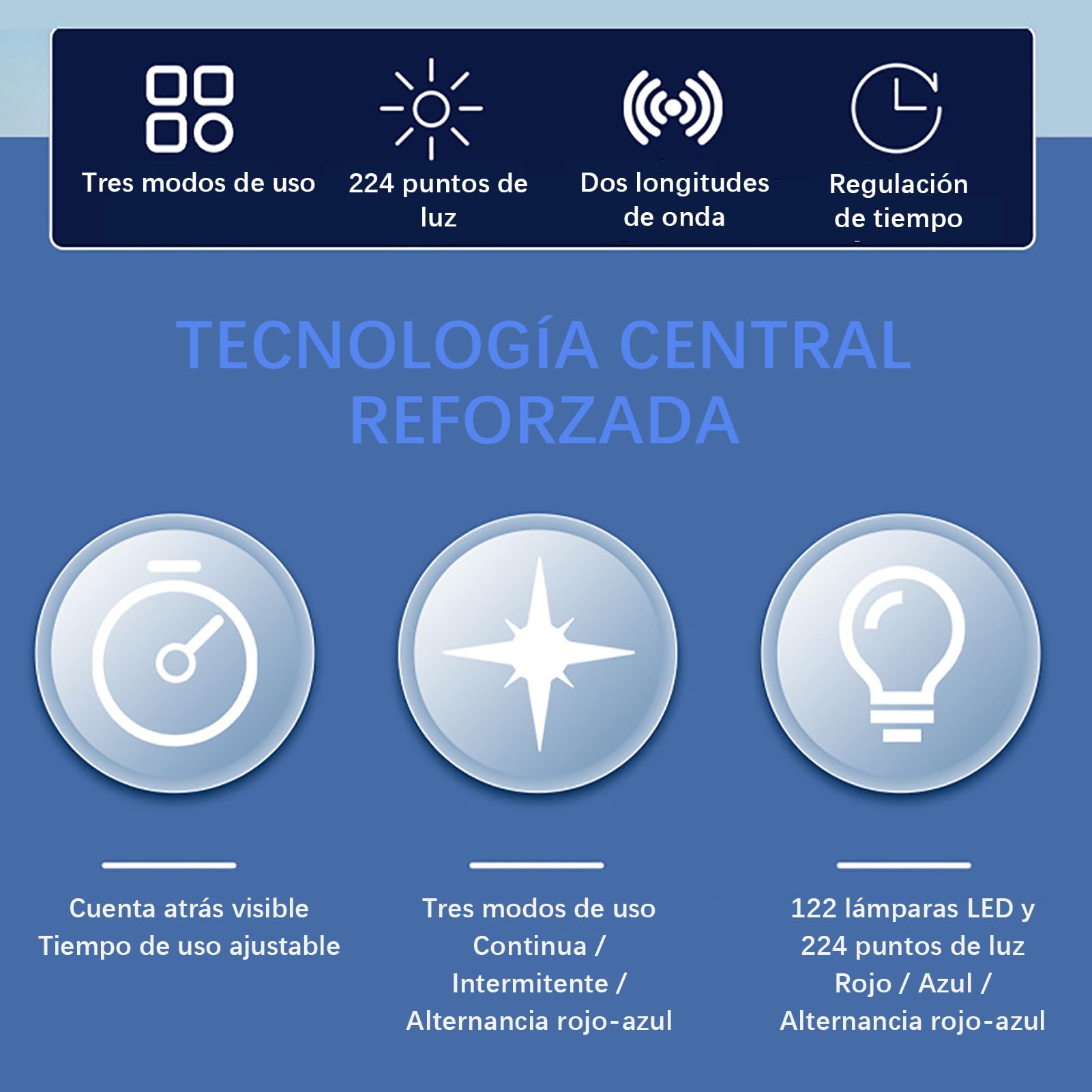 GOURIXIN Gorro de Terapia de Luz Roja y Azul para Crecimiento del Cabello, 122 Leds 224 Puntos con 3 Modos, 630nm 470nm, Control de Tiempo, Anti-Caida y Control de Aceite