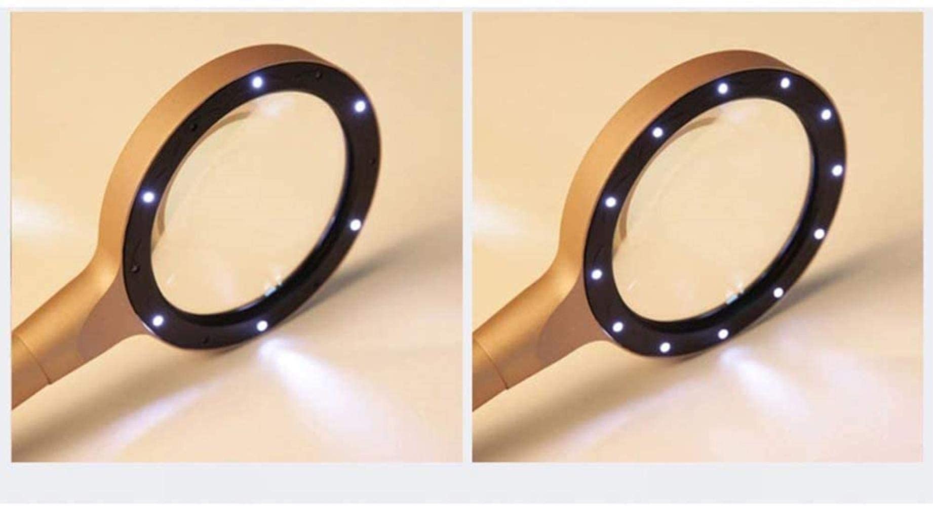 Lupenbrille, Lupen, 2,5- bis 10-fache Vergrößerung mit Licht zum Lesen, icrafts-Reparaturlupe Keep it in Mind