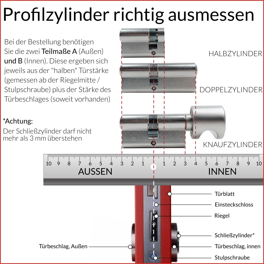 WILKA 1400 Doppelzylinder 50/60 | Profilzylinder Türzylinder als Standardzylinder mit Anbohrschutz | parazentrisches Schlüsselprofil | Gehäusestift aus gehärtetem Stahl | Inkl. 5 Schlüssel