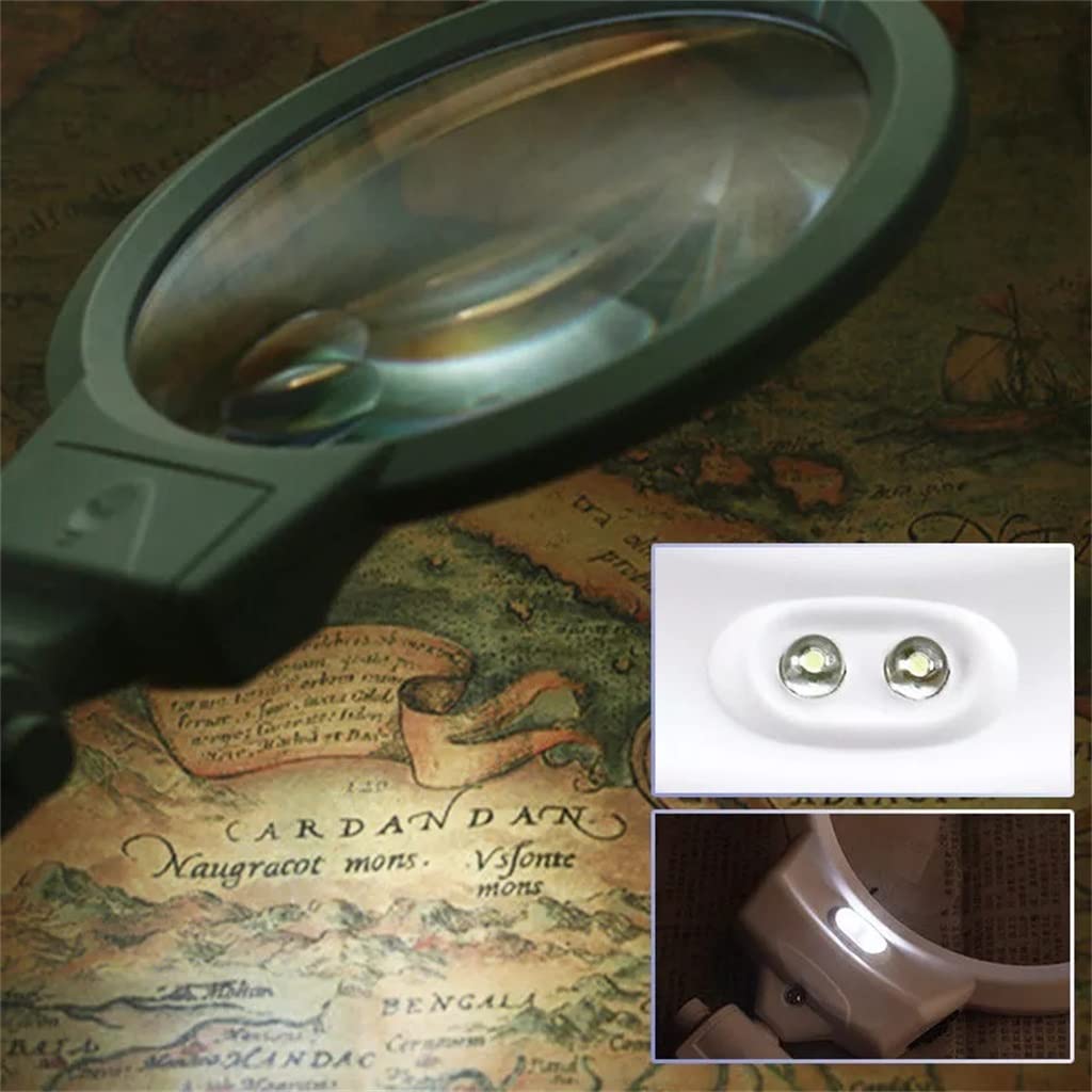 Lupa Plegable de la Lupa Gran tamaño Luminosa con Escala