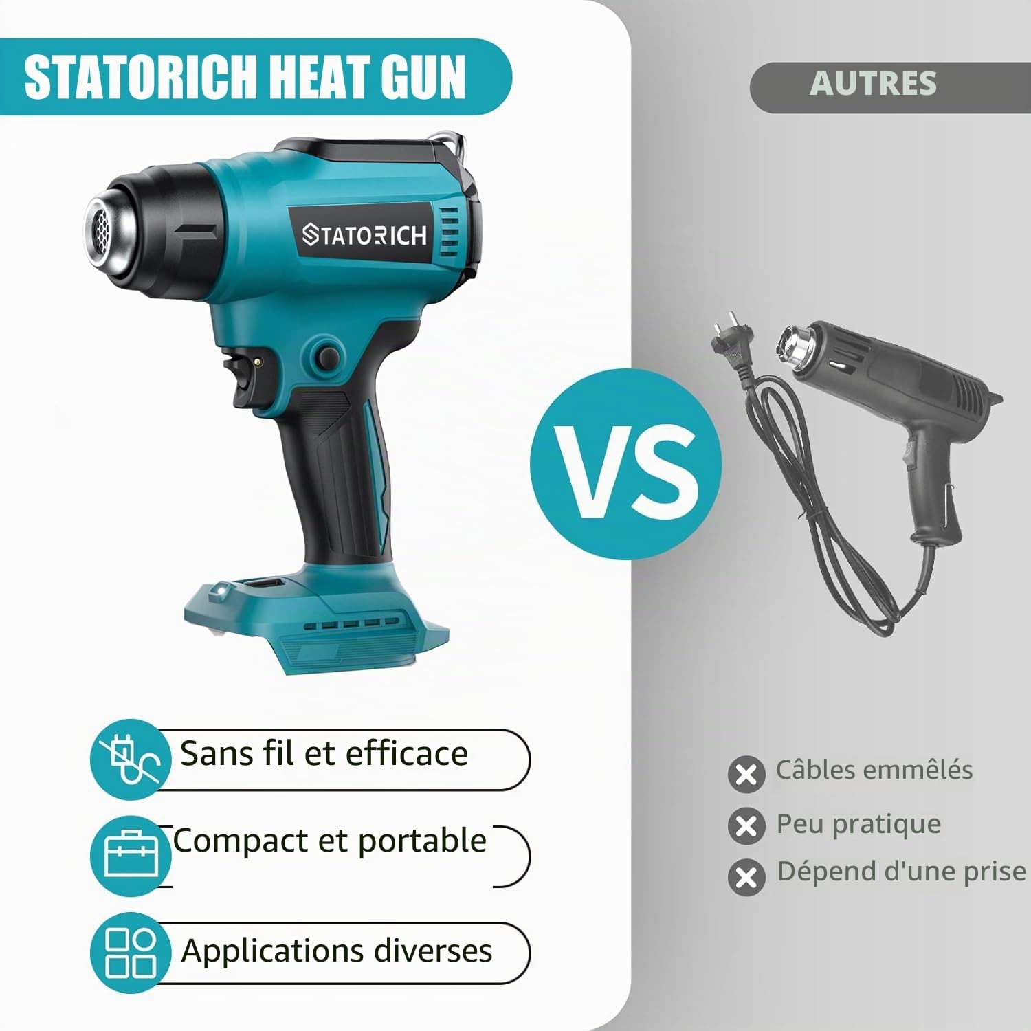 Pistolet à air chaud avec batterie pour Makita 18 V, pistolet à chaleur manuel avec lumières LCD numériques, 50 °C - 550 °C et contrôle de l'air pour bricolage, travaux manuels, extraction (sans