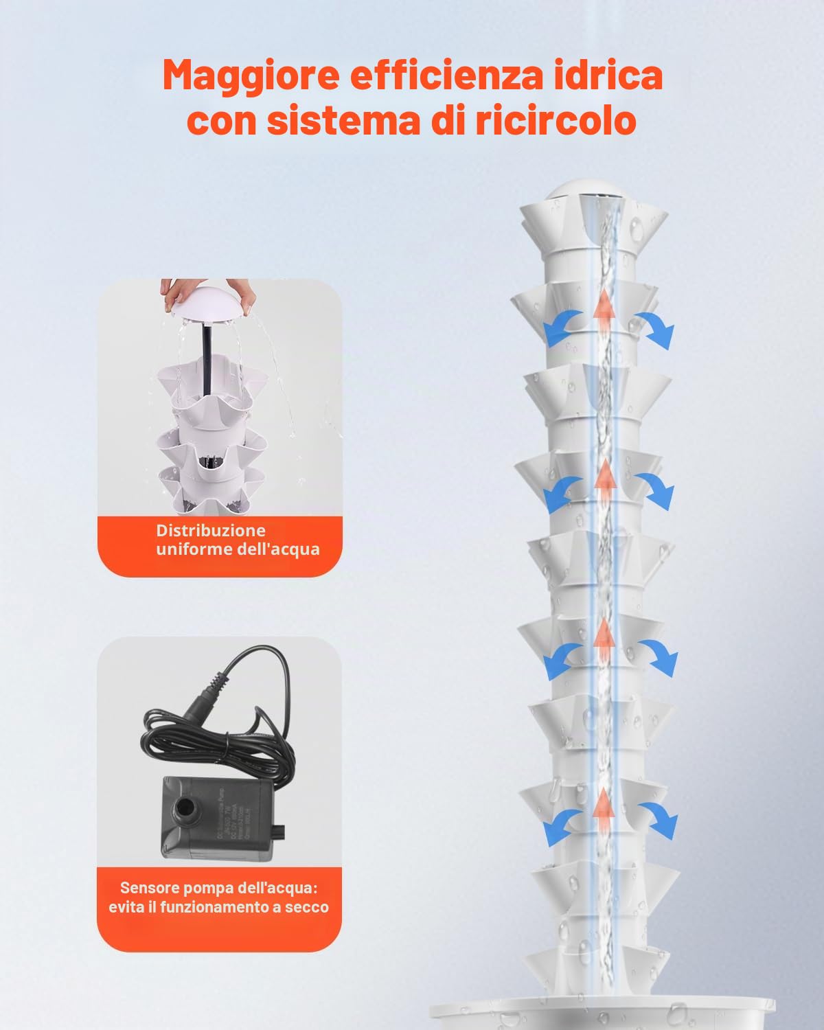 VEVOR Sistema di Coltivazione Idroponica, 50 Baccelli Verticali a 10 Livelli, Torre Idroponica Mobile con Pompa dell'Acqua e Ruote, Germinazione Interno, per Erbe Aromatiche Frutta Verdura