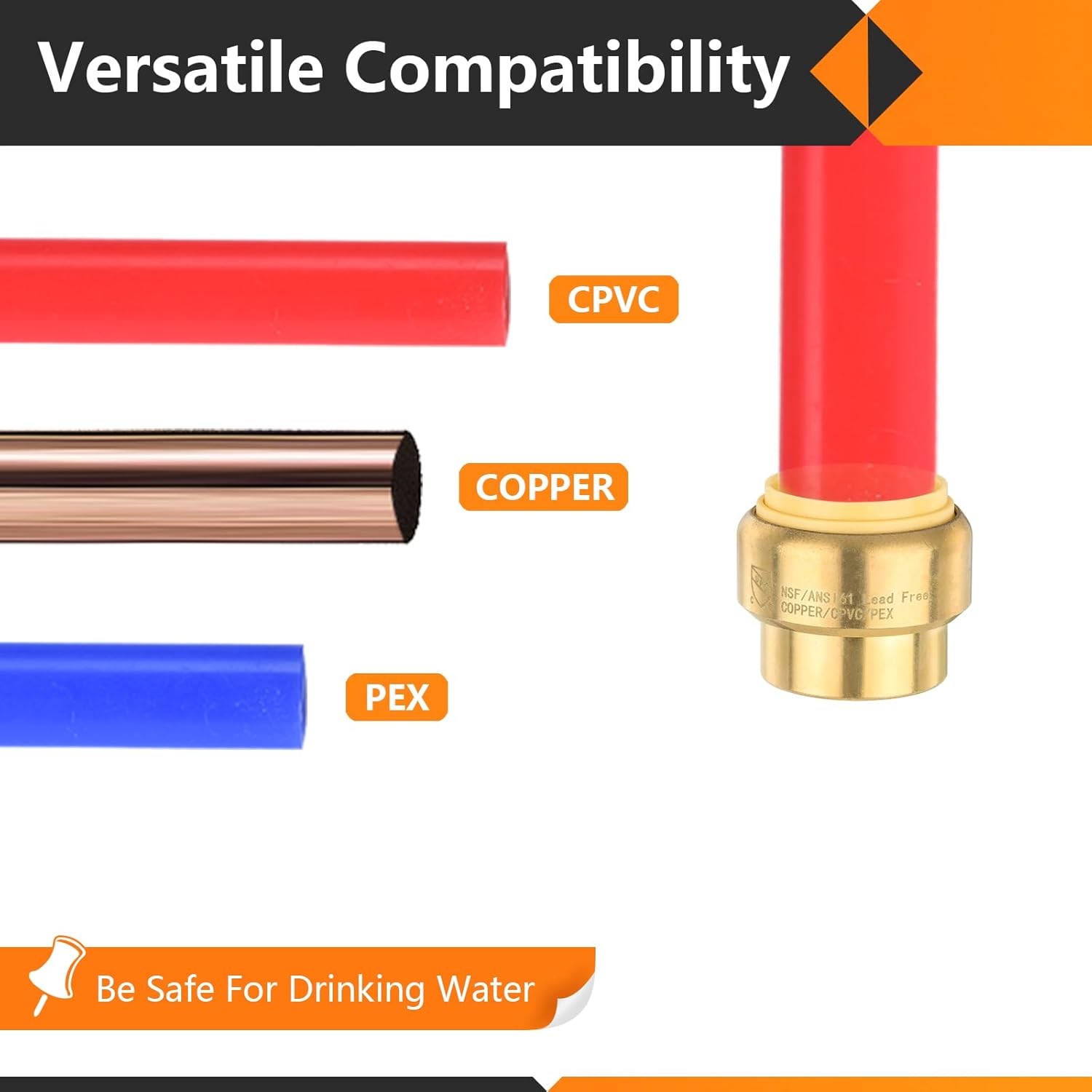 HeSun 10-Pack Pushfit Plug (End Cap), 3/4-Inch Push to Connect Plumbing Fittings with Disconnect Clip, Brass Push-fit Fittings for PEX, Copper, CPVC, PE-RT Pipes