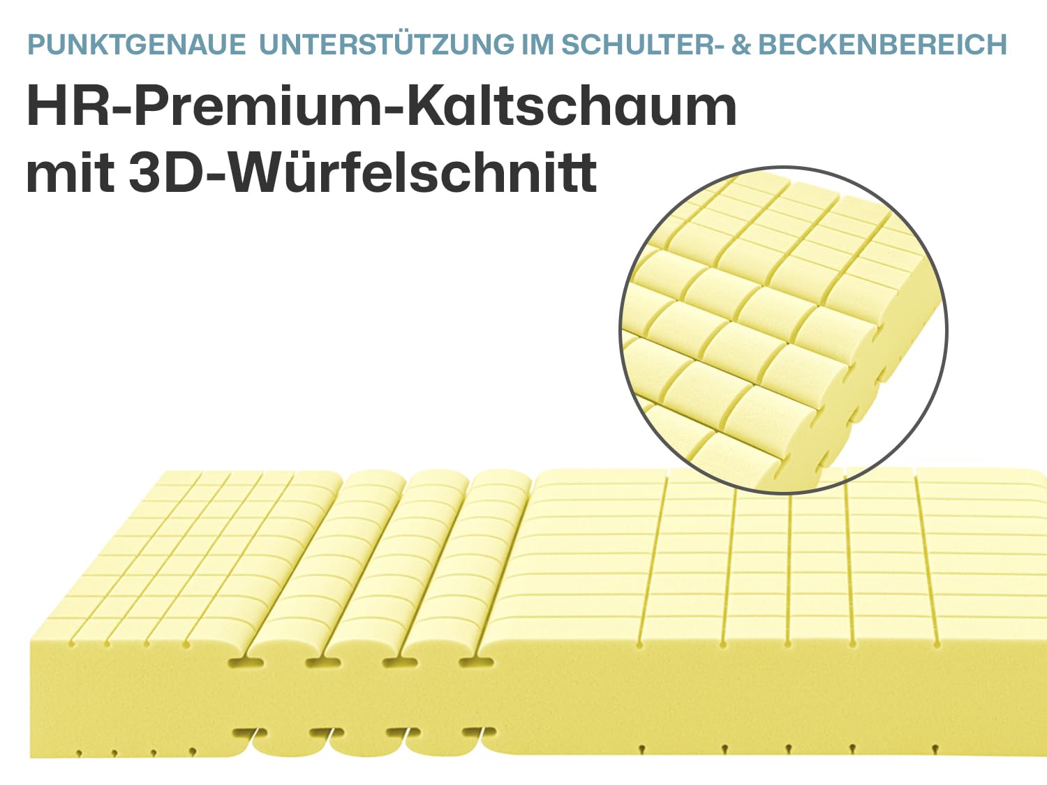 Ravensberger Matratzen Komfort-SAN® Härtegrad H2 (RG 50) 90 x 200 cm mit Baumwollbezug