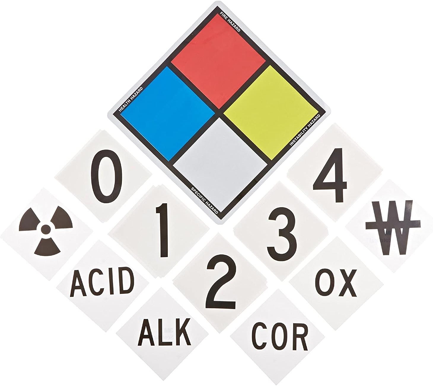 SmartSign NFPA Adhesive Label Kit (Placard, Digits & Symbols) | 8.5" Tall (Tip-to-Tip) Diamond Laminated Vinyl