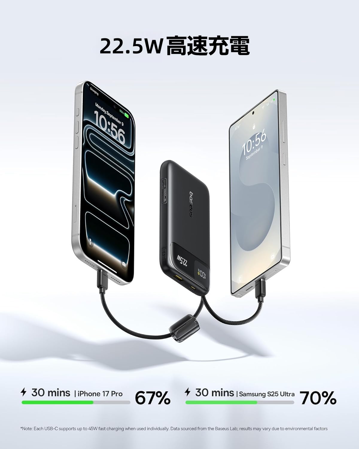 Amazon | 【4台同時充電】Baseus モバイルバッテリー 10000mAh USB-C