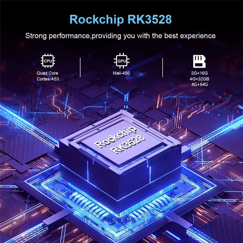 Rockchip RK3528 processor details for CHROX TX98 PRO+ Android TV Box