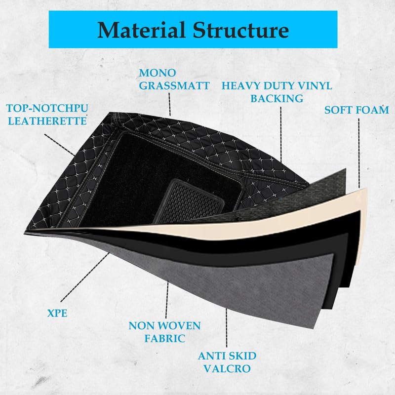 Image of SINEX Premium 7D car mat Full Set for BMW 6 Series Gt 630I | Luxury Leather Double Car Floor Mat Complete Set || 100% Waterproof and Washable Color : Black