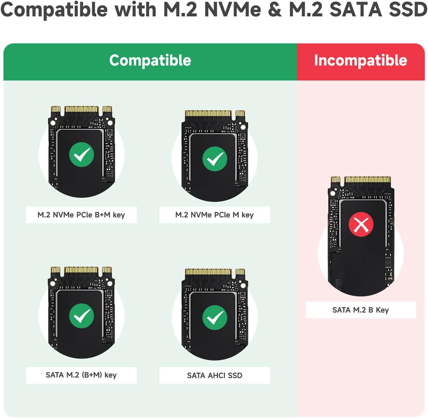 M.2 NVMe SSD Enclosure RSHTECH Aluminum USB 3.1/3.2 Gen2 10Gbps External M.2 NVMe SATA SSD Enclosure Adapter Supports M and B&M Keys, Size 2230/2242/2260/2280 SSDs up to 4TB, Tool-Free (RSH-328)