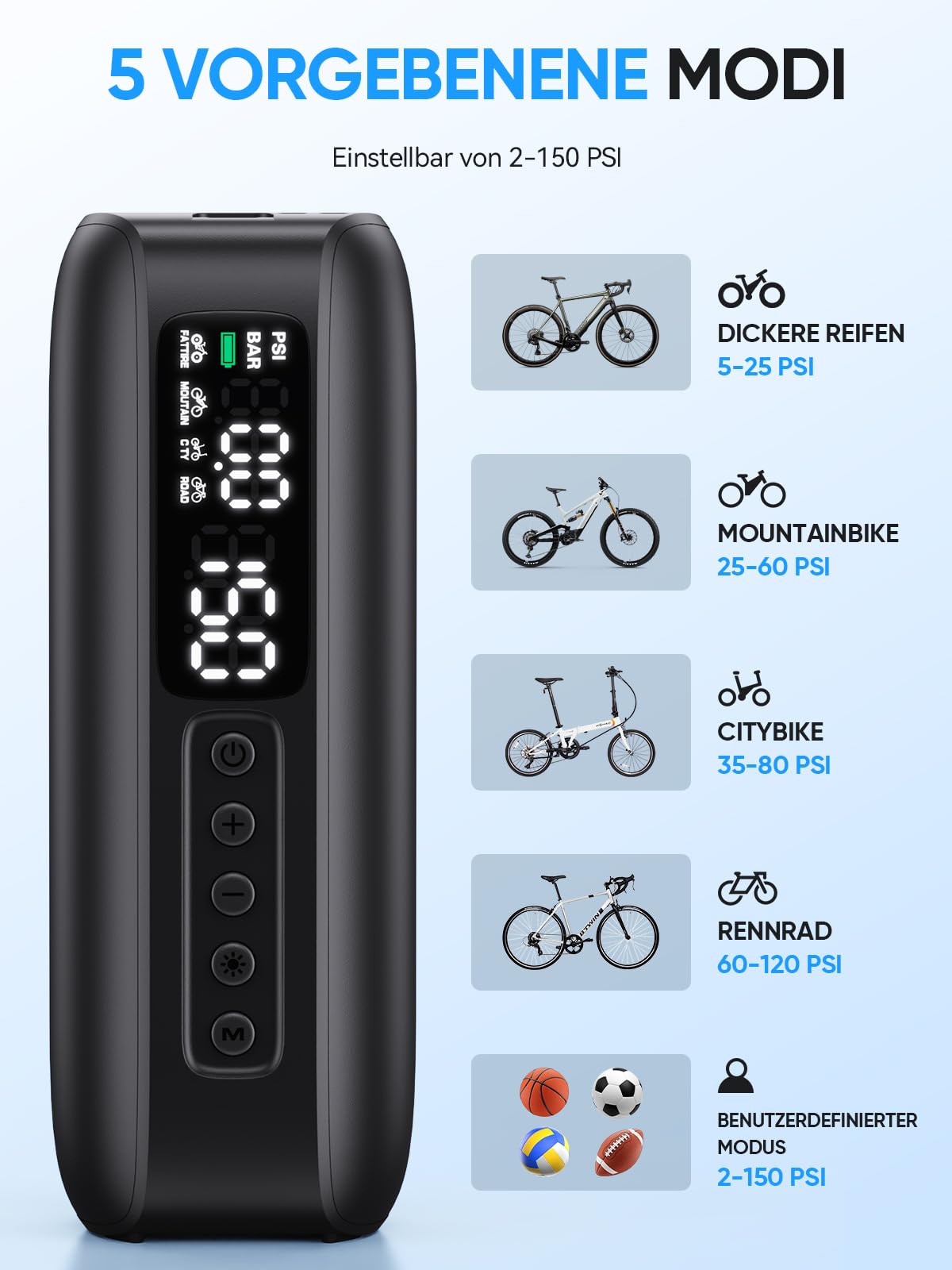 GPUTEK BG02 Luftpumpe Fahrrad 150PSI Elektrische Fahrradpumpe mit Rahmenmontage 5 Modi und 5200mAh Akku Elektrische Luftpumpe für Schrader Presta Dunlop Ventile Fahrradreifen