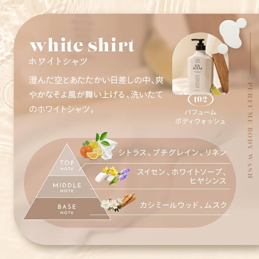 Amazon | LUV SCENT ボディスクラブ ボディウォッシュ 500mL 全6