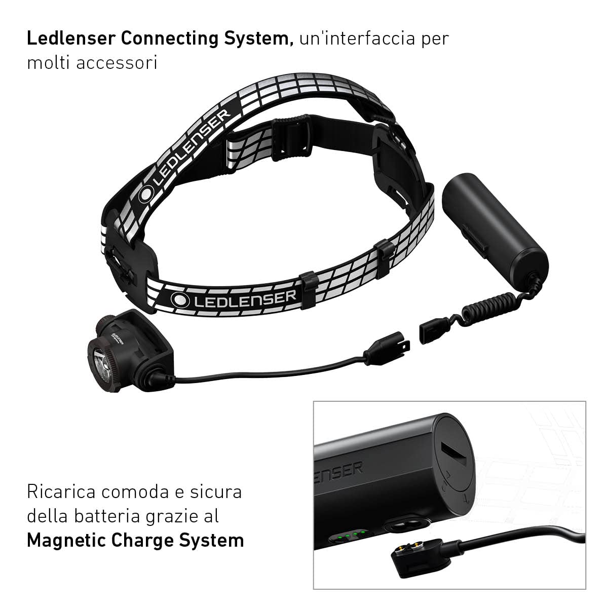 Ledlenser H7R Signature Premium Torcia Frontale LED, Ricaricabile, Impermeabile IP67, 1200 Lumen, Bluetooth, dimmerabile, Portata Luminosa 260m, Cavo di ricaricamagnetico USB