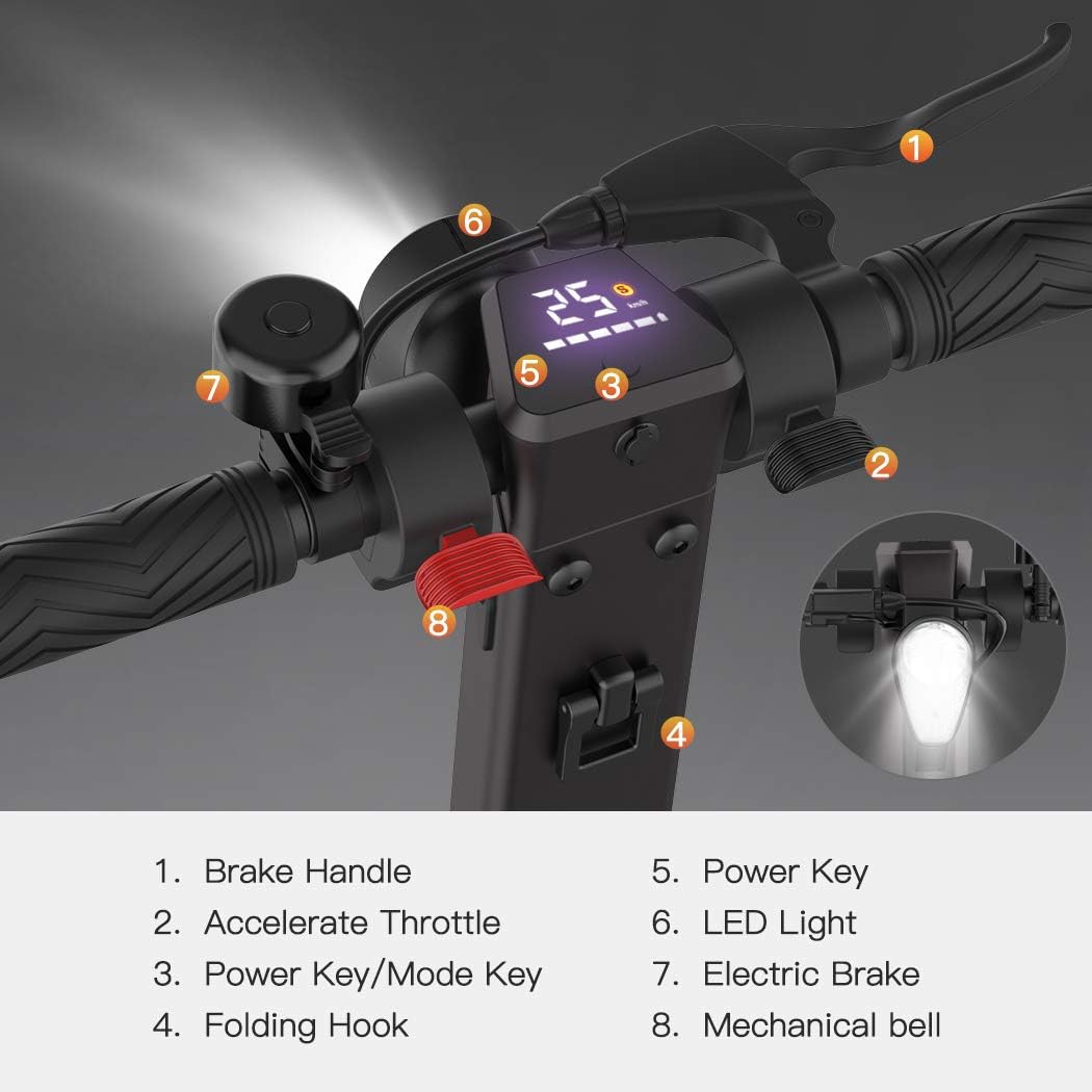 Close-up of the scooter's handlebar controls with numbered labels