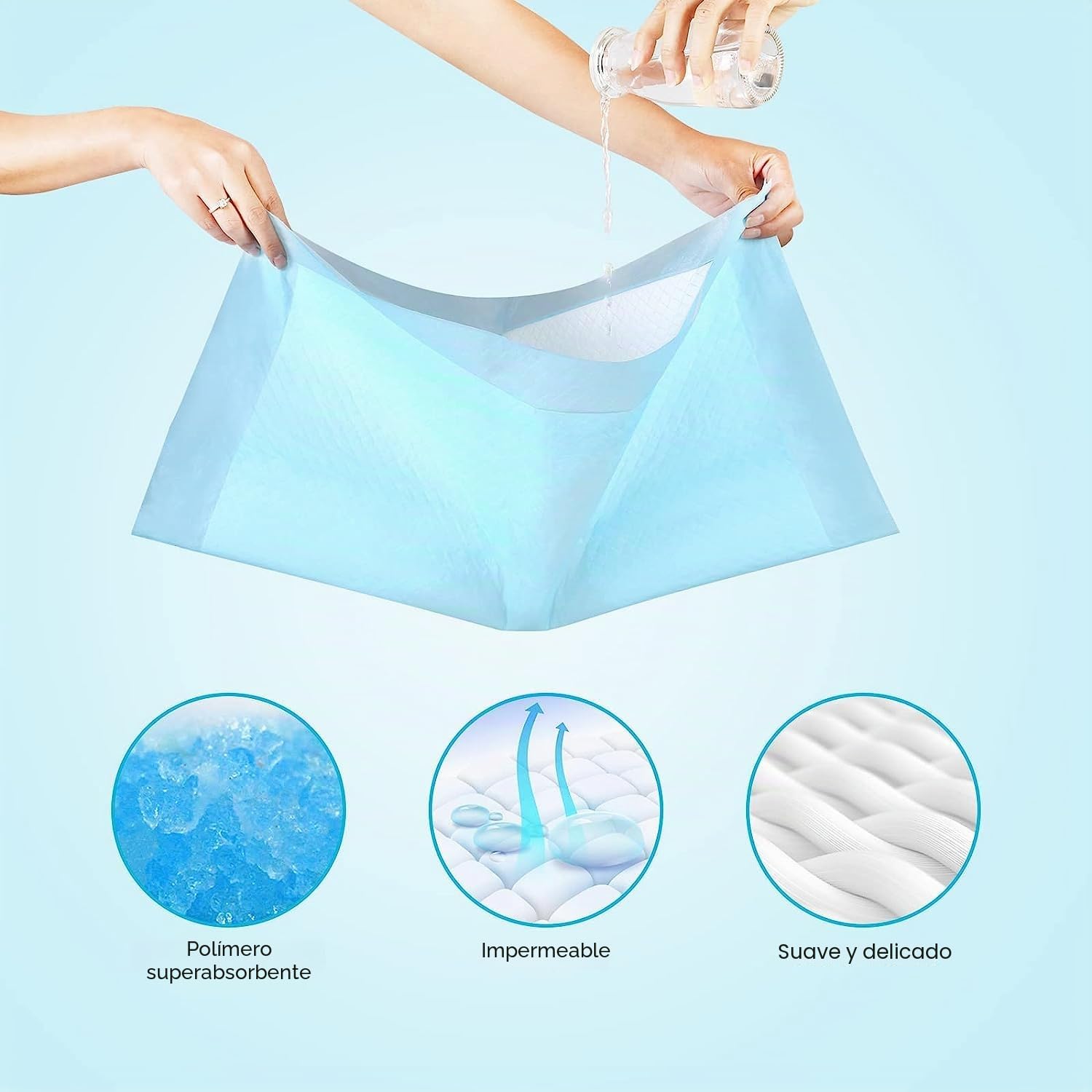 Ownpets Empapadores Perros, 80x90cm, Paquete de 40, Desechable, Secado Rápido,6 Capas, Azul, XL