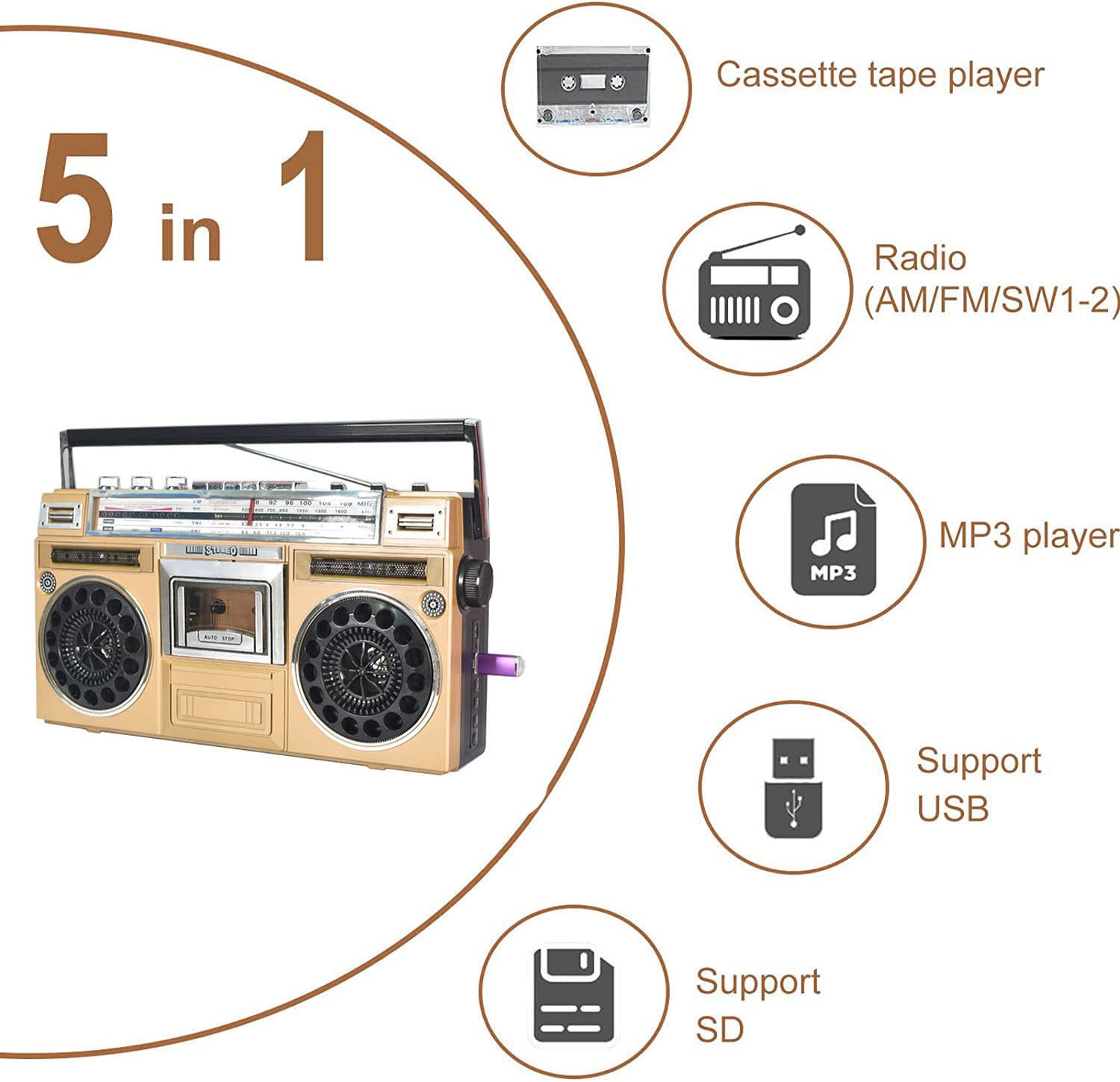 Przenośny Boombox, Przenośny Rejestrator Odtwarzacza Kasetowego, Retro Błękitnogootek, Wsparcie SD/USB, Radio Radio-4 AM/FM, USB I SD