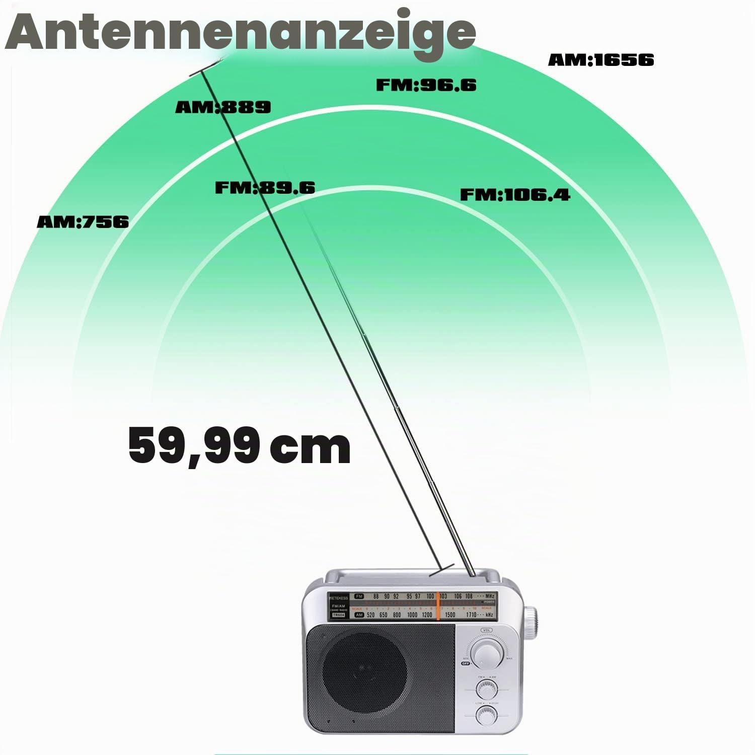 Retekess TR604 AM FM Radio, Tragbares Radio,Netzkabel oder Batteriebetrieb, Großer Knopf, Großer Lautsprecher, Einstellbare Höhen und Bässe, Radios für Senioren,Küche, Für Schlafzimmer