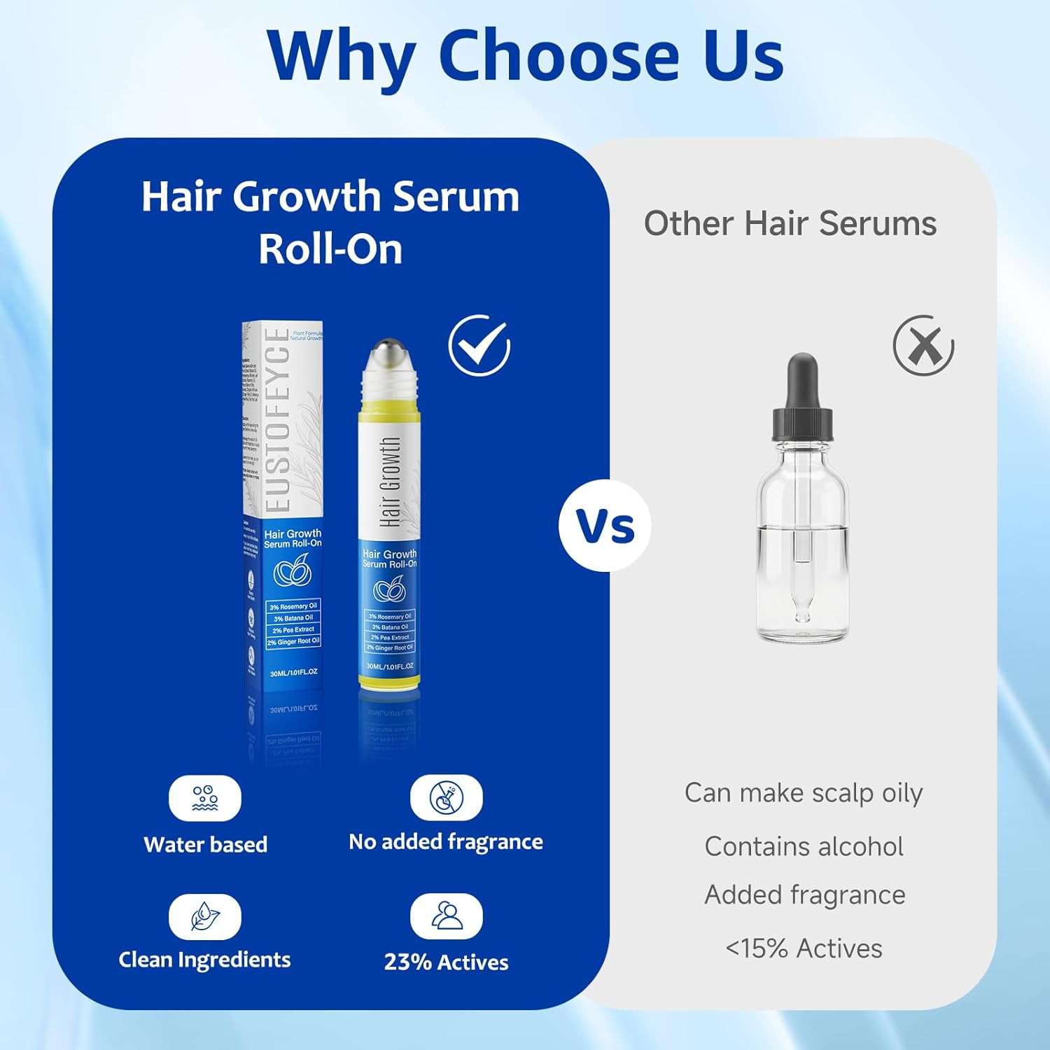Hair Growth Serum Roll On with 3% Rosemary,3% Batana Oil,2% Pea Extract,2% Ginger Root Oil,Stronger Root,stimulate follicle,Hair Thicker,Hair Loss Treatment,Hair Growth Serum(30ML/1.01FL.OZ) - Image 7