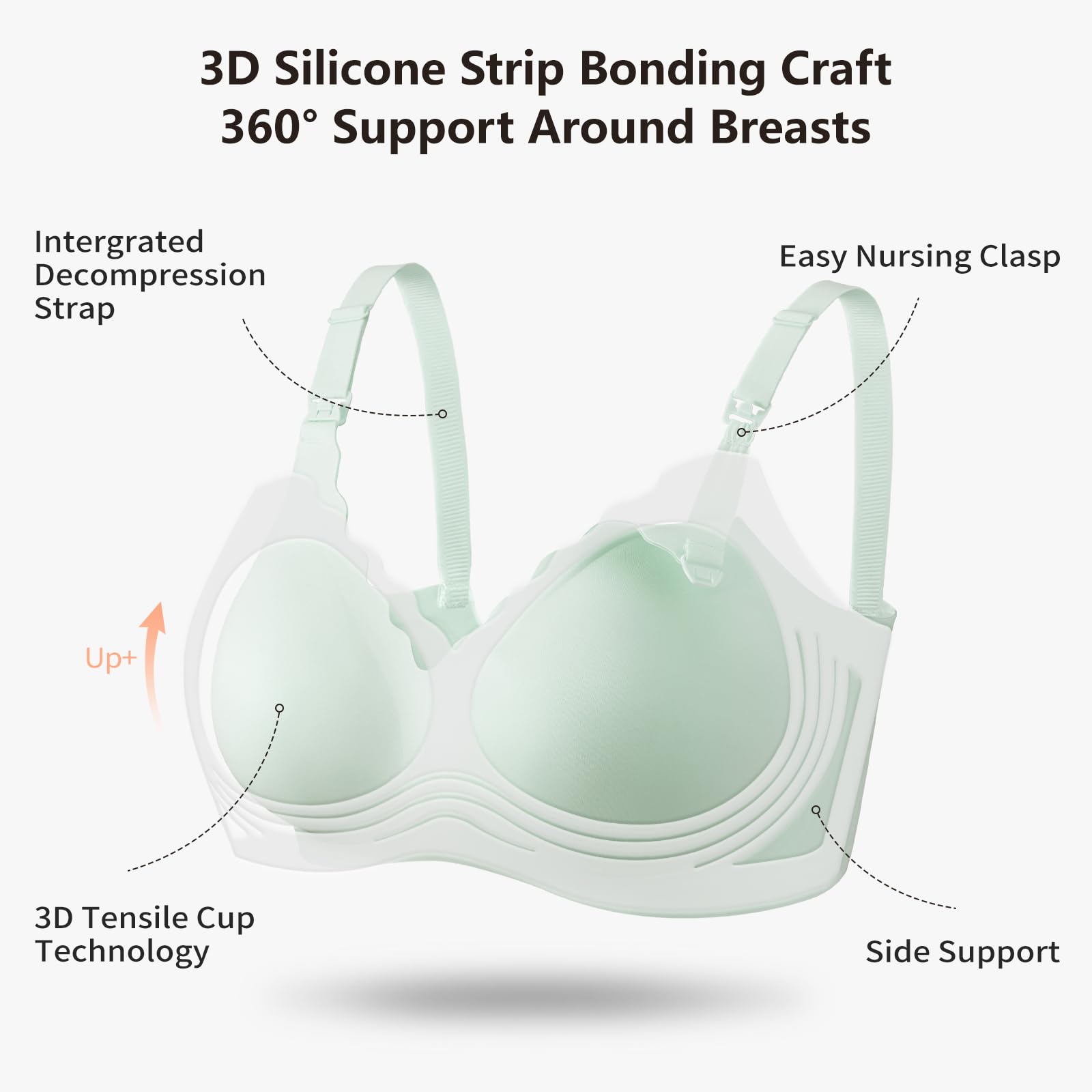 Dresime Reggiseni Allattamento, 3 Pezzi Reggiseno per maternità Senza Fili Ultra Comfort Reggiseni di Gravidanza per Le Donne