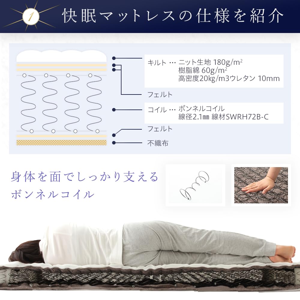 Amazon.co.jp: RASIK マットレス キングサイズ ボンネルコイル ベッド