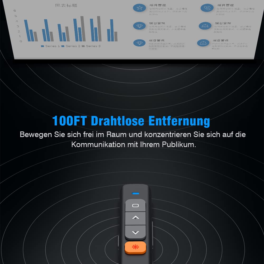 USB C Presenter für Mac, 2.4 GHz Wireless Presenter Verbindung via Typ C und USB Empfänger, Powerpoint Fernbedienung mit Stiftclip, Präsentationsfernbedienung für Windows,Mac IOS,Android,Vista,Linux
