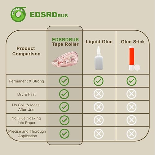 Miniatura 6 de Total de 12 mini rodillos de cinta adhesiva de doble cara para álbumes de recortes, sin ácidos, dispensador permanente de cinta adhesiva de doble