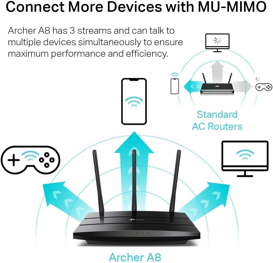 Diagram illustrating MU-MIMO technology with Archer A8 router