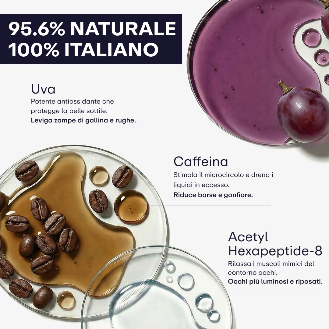 SERLINOLAB Contorno Occhi uomo,Crema Anti Borse, Occhiaie e Rughe con Acido Ialuronico, Caffeina e Argilerine, Trattamento Sguardo Fresco e Riposato, 15ml