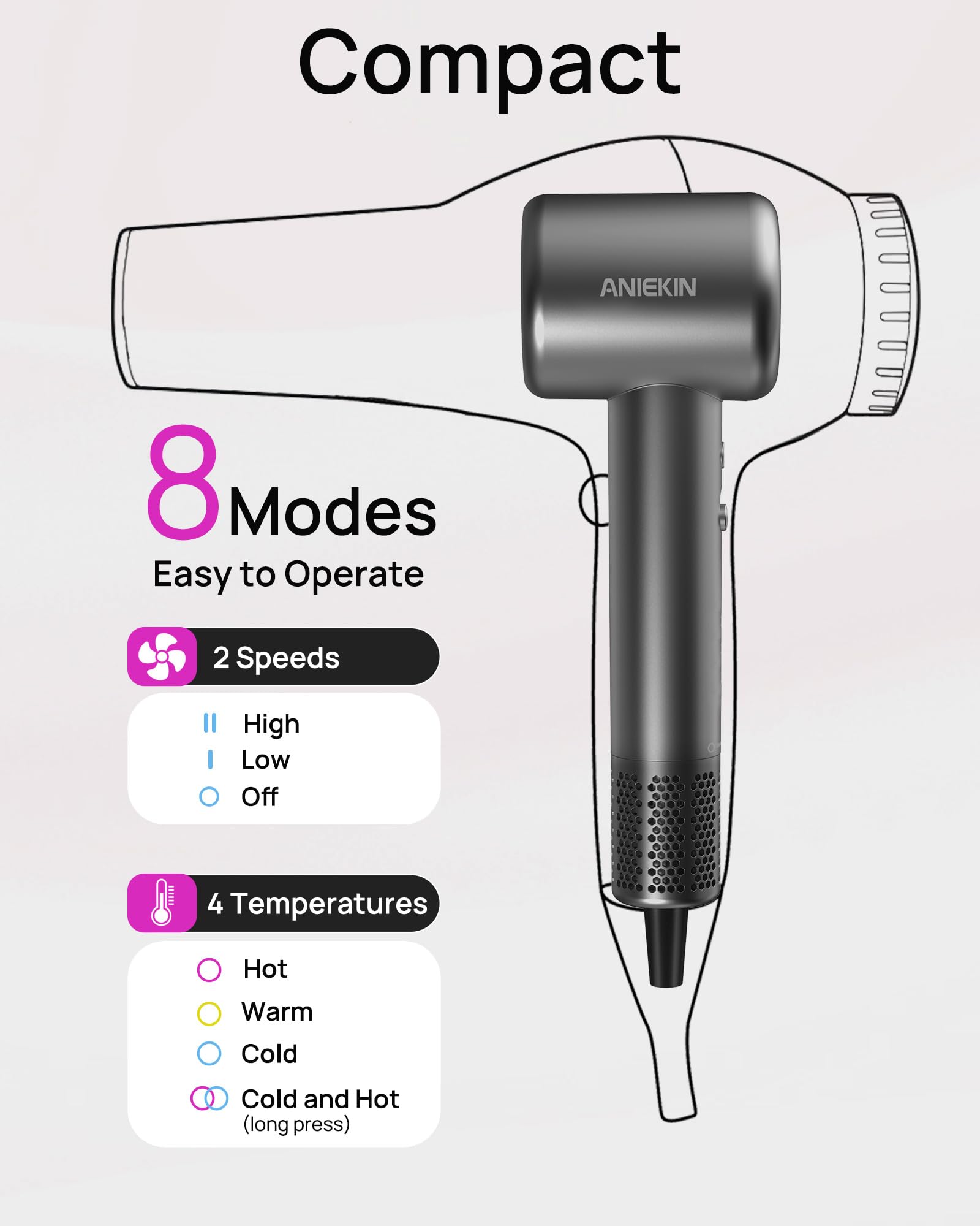 Amazon.com : Hair Dryer, High-Speed Ionic Low Noise Blow Dryer for