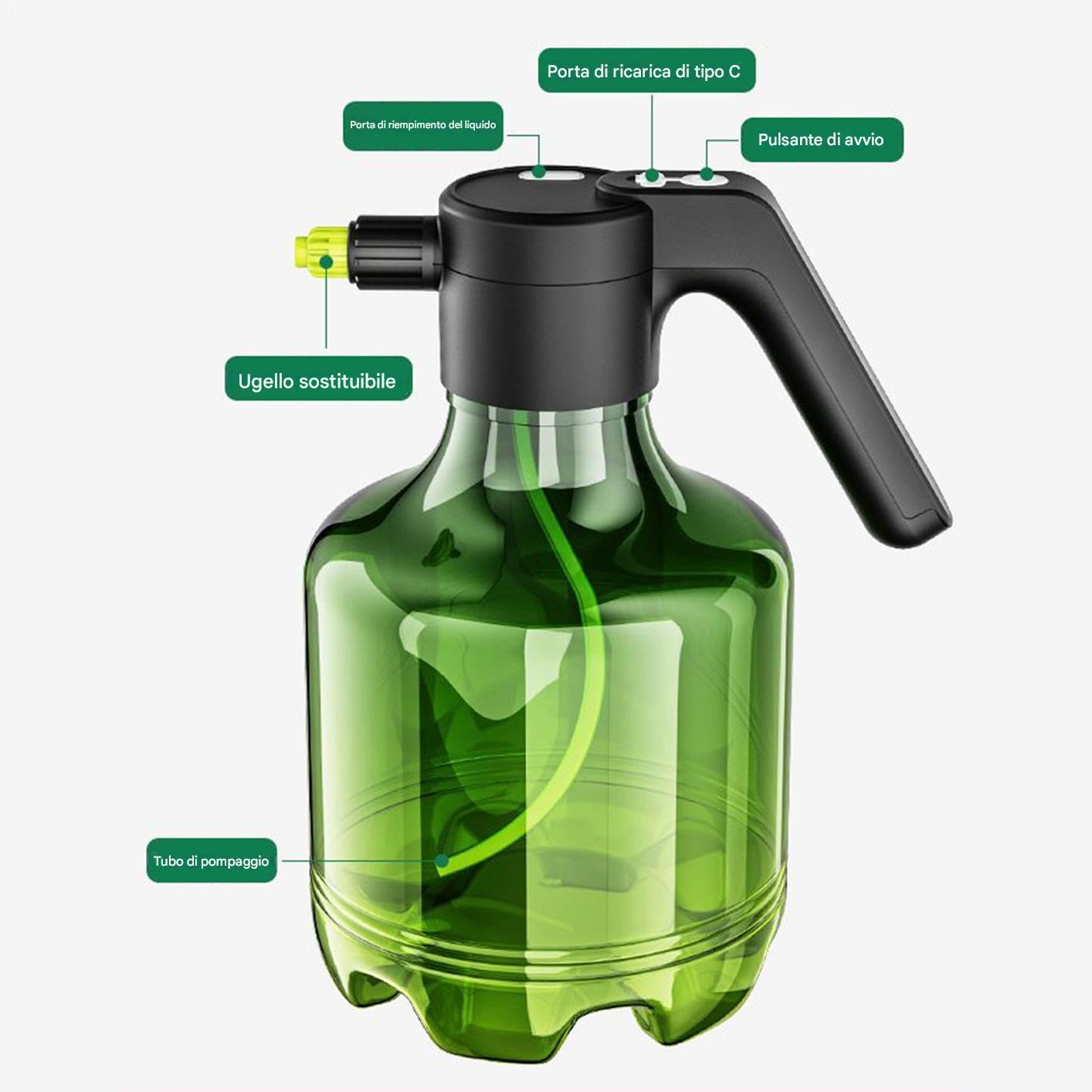 Sprayer Elettrico a Batteria - 3 Litri Irroratore Giardino Ricaricabile,Nebulizzatore Atomizzatore Regolabile 1500 mAh per Interno ed Esterno, Pulizia Piante e Verniciatura Casa