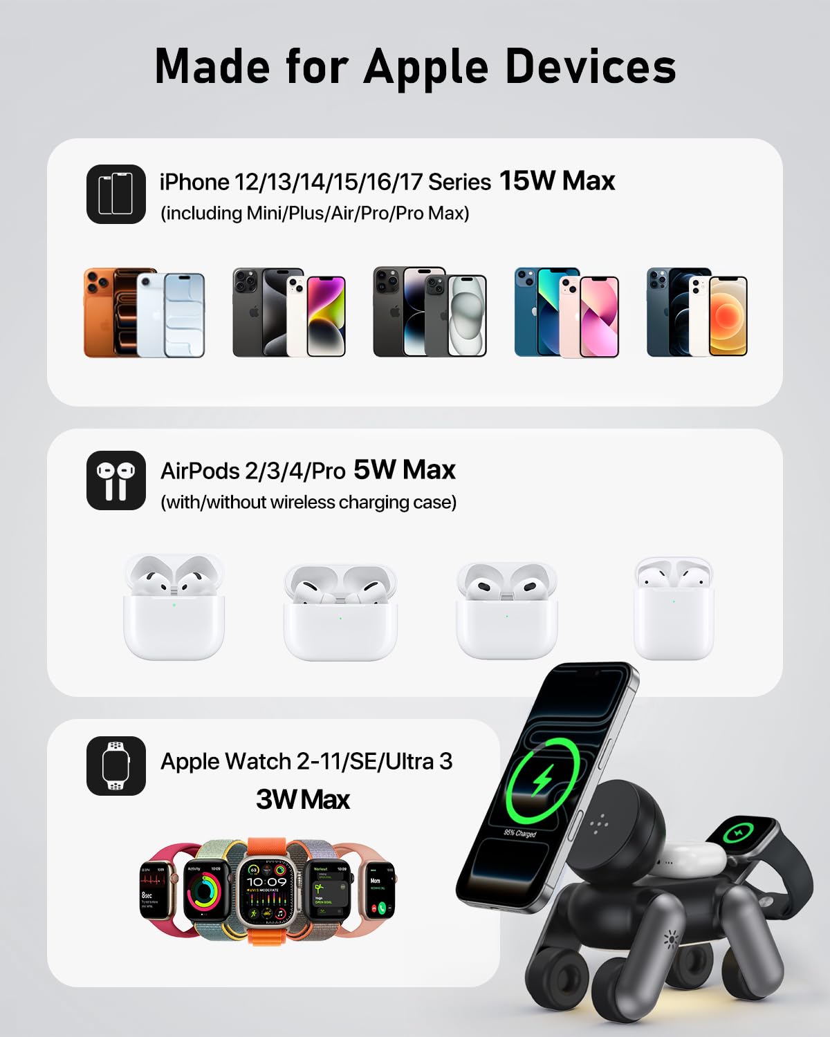 Waloo Support 3 en 1 sans fil pour iPhone, montre et Airpods