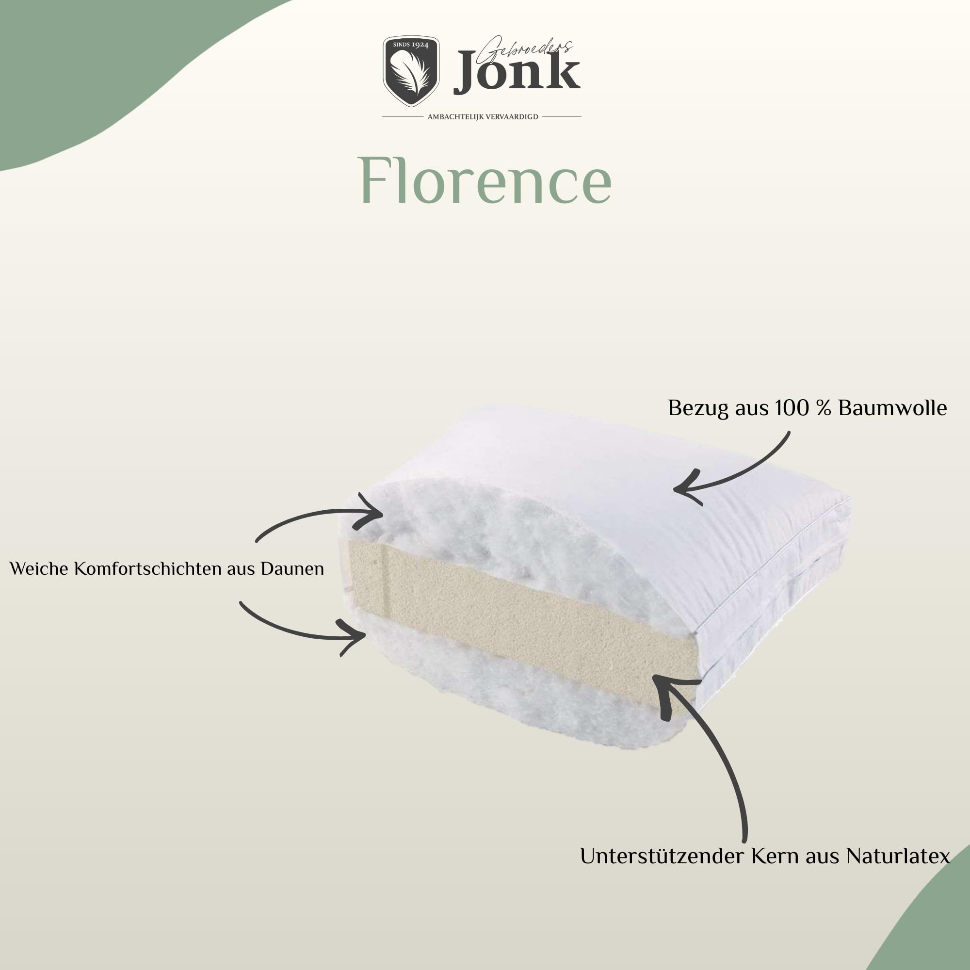 Florence Medium – Kopfkissen ergonomisch mit Naturfüllung – Orthopädisches Kissen gegen Nackenschmerzen, kühlendes Kopfkissen, Kissen Nackenverspannung, höhenverstellbar