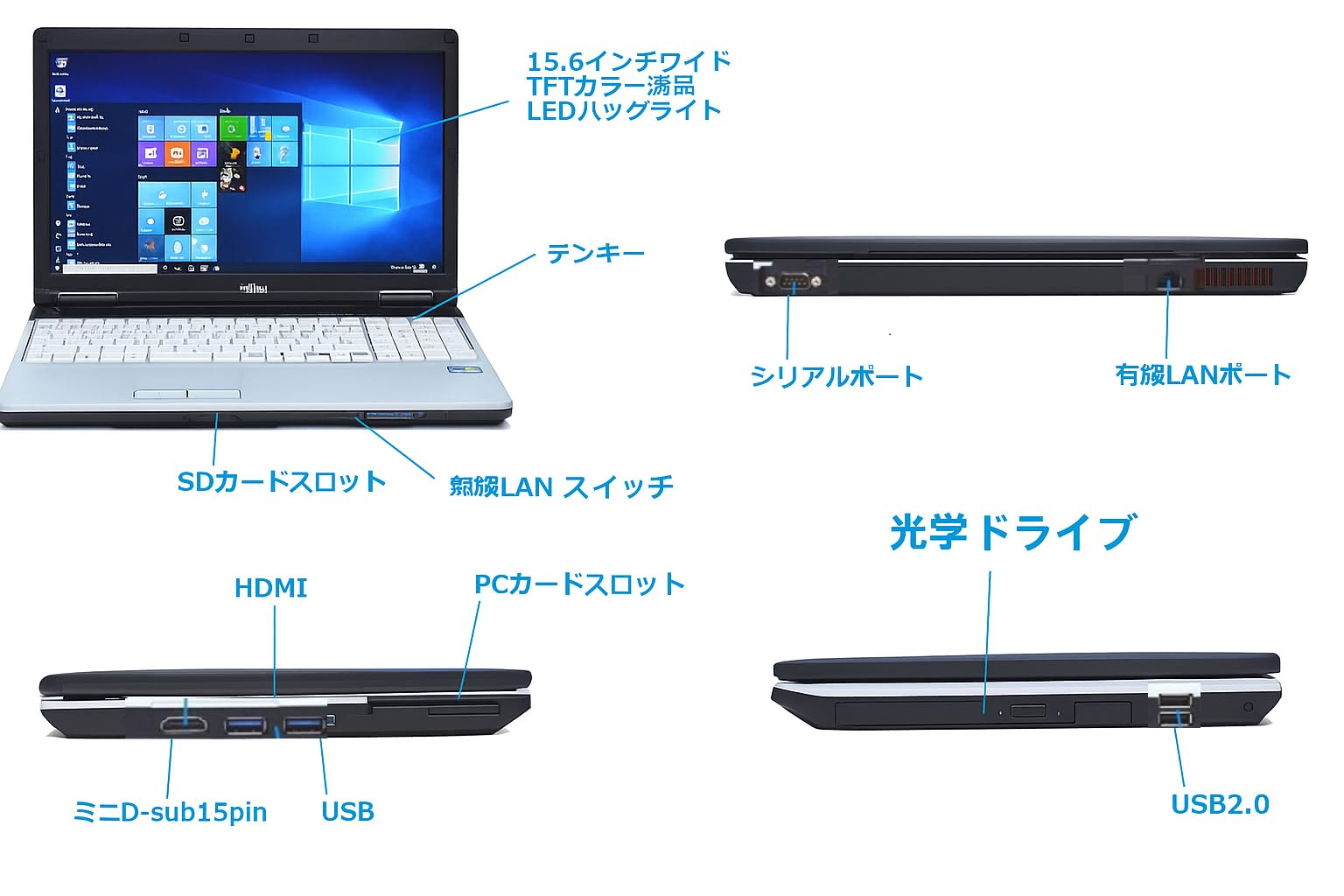 【中古で購入後未使用です】富士通LIFEBOOK A572 LIFEBOOK 中古パソコン 富士通A572/E Microsoft Office 2019 Win 10