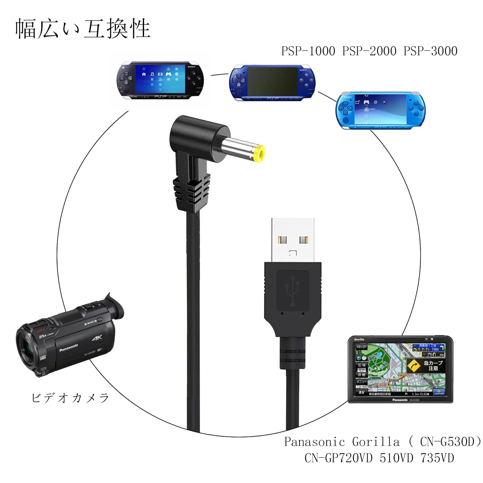 コンパクトビデオカメラ ブラック USB充電 楽天市場】カメラ ビデオ コンパクト 画面付 HD ポケットサイズ
