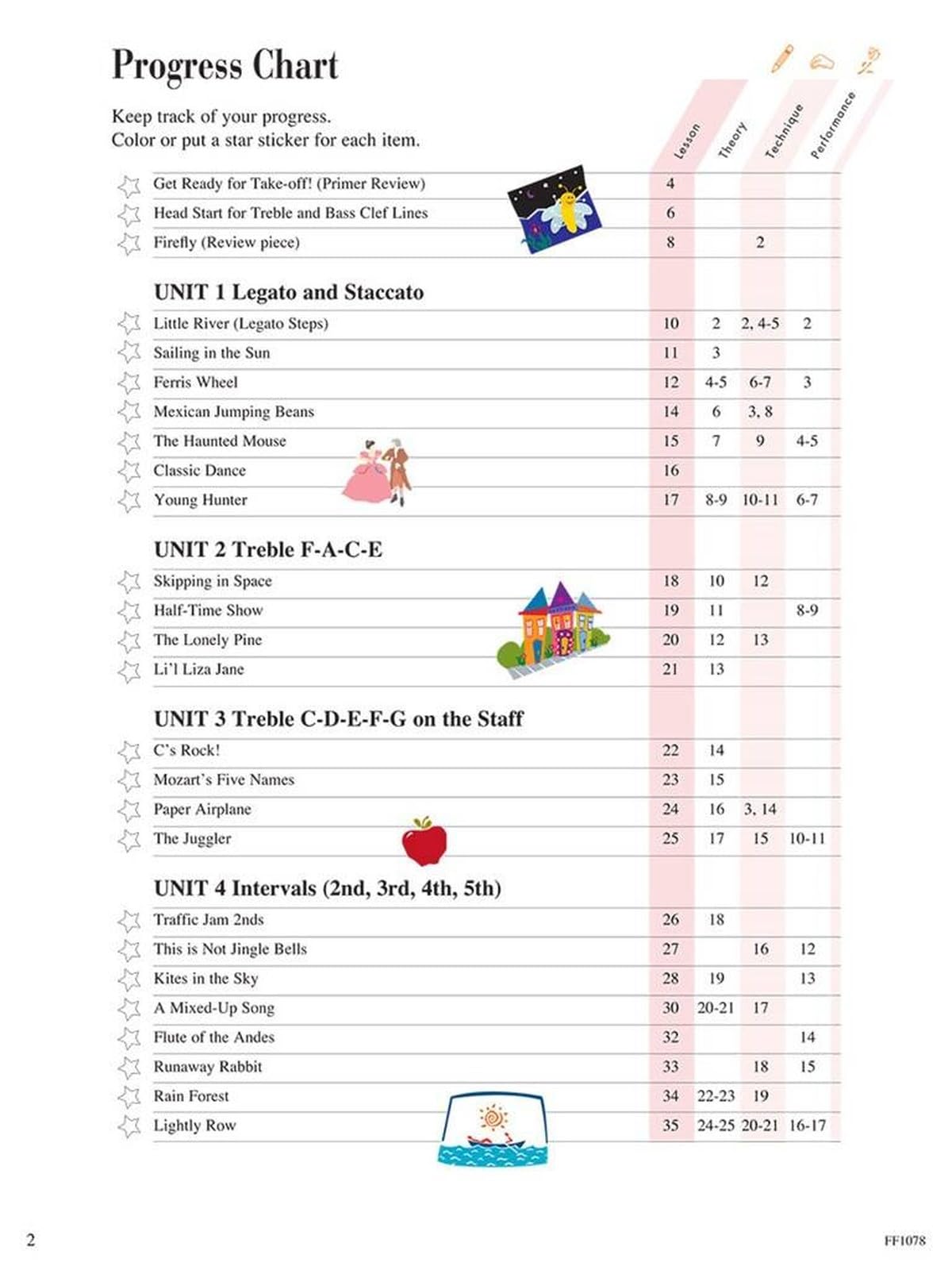 Piano Adventures: Lesson Book - Level 1, 2nd Edition | Beginner Piano Method Book | Sheet Music Songbook with Chords and Grand Staff Reading | Faber Piano Method Book for Kids and Adults — Amazon image 9