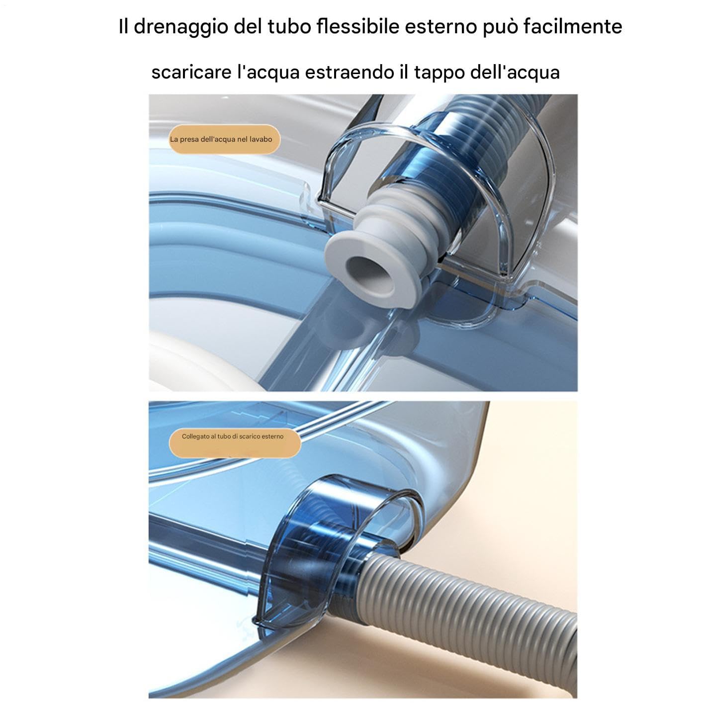 Lavabo Per Capelli Per Costretti A, Lavabo Per Capelli A, Stazione Shampoo Per Anziani A Casa, Per Lavare I Cpelli Senza Sforzo E Lavbo A Casa Per Anziani E Pazienti Disabili A L
