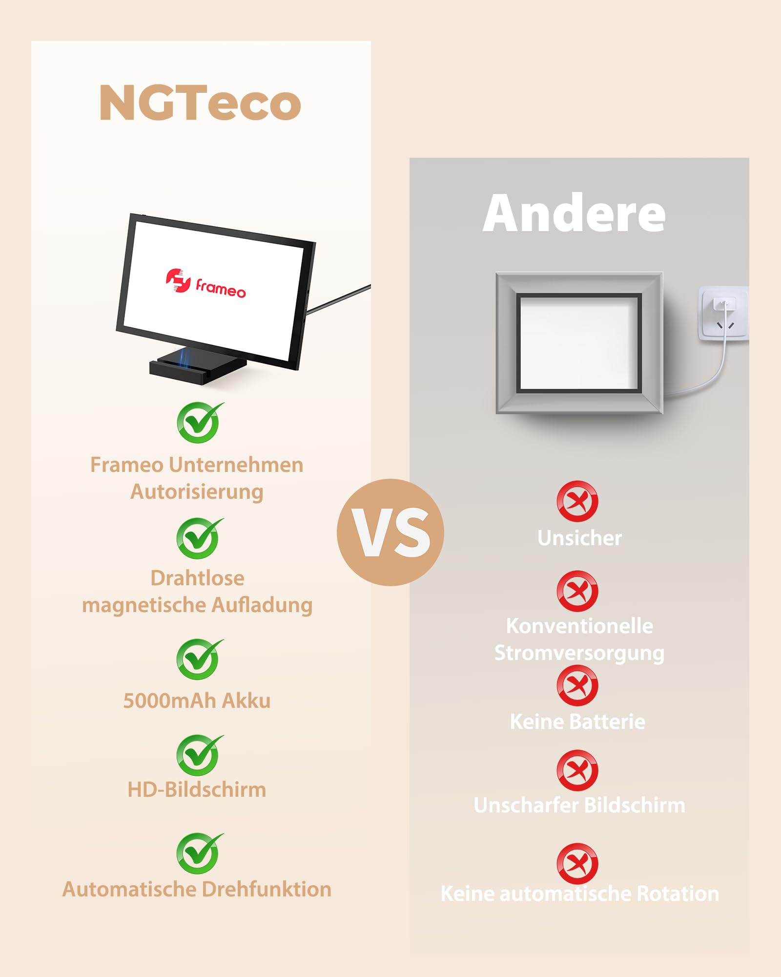 64 GB Frameo Digitaler Bilderrahmen 10,1 Zoll WLAN, 5000mAh Akku mit kabellosem Laden, HD IPS Touchscreen, Kalender & Ereigniserinnerung, Auto-Rotation, Foto- & Video-Übertragung via FRAMEO App