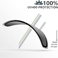 Vista 5 de WISTON OTG - Gafas de esquí y snowboard para hombres, mujeres y jóvenes, 100% protección UV W1