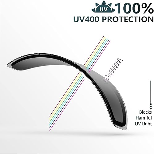 Miniatura 5 de WISTON OTG - Gafas de esquí y snowboard para hombres, mujeres y jóvenes, 100% protección UV W1