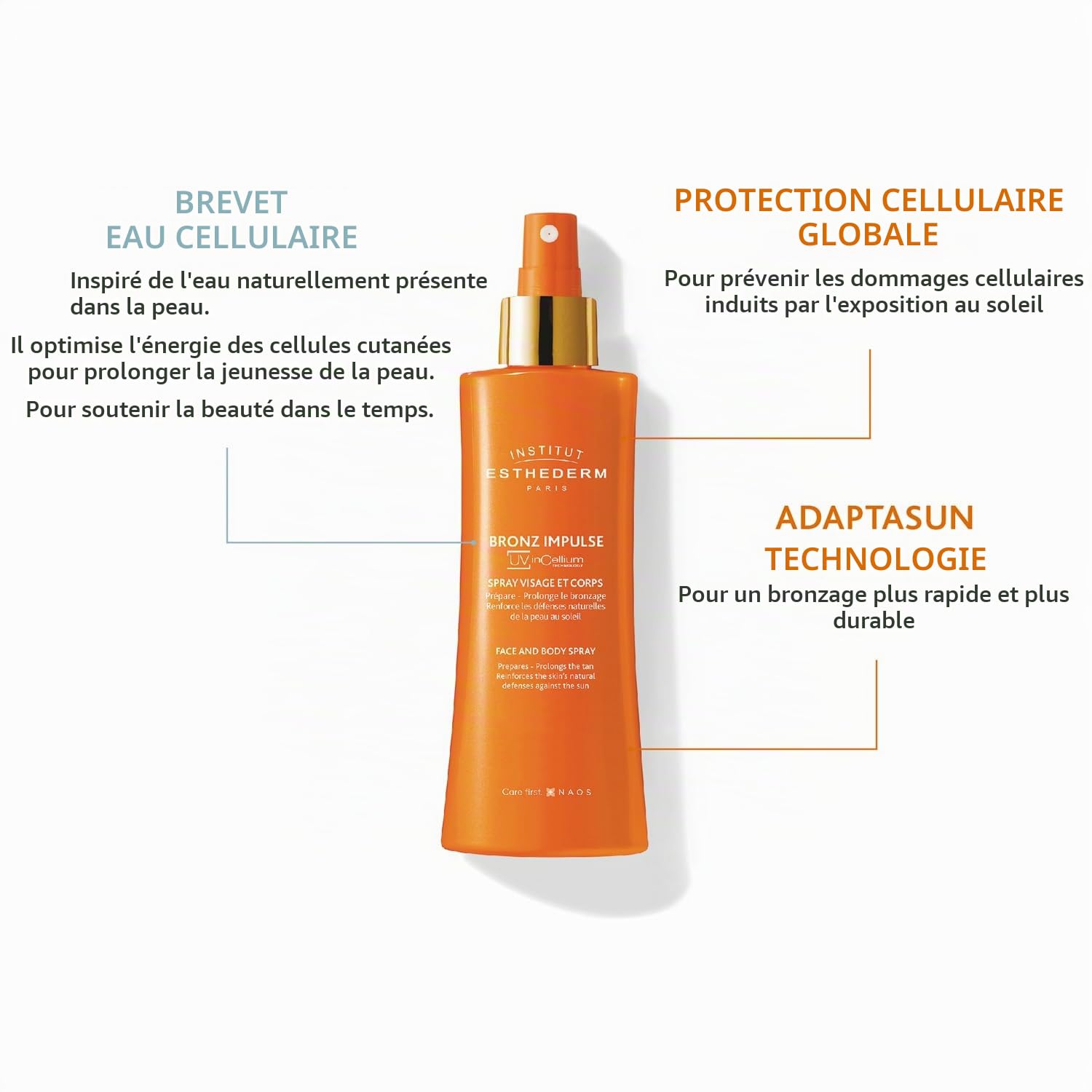 INSTITUT ESTHEDERM Bronz impulse - Brume visage et corps - Assure un bronzage plus rapide, intense et durable - Prévient du photovieillissement - Spray 150 ml