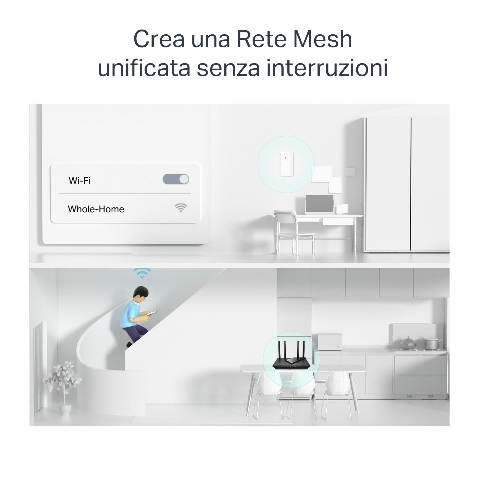 TP-Link TL-WPA7817 KIT Powerline, AV1000Mbps e AX1500Mbps su WiFi 6 Dual Band, Senza Presa, Homeplug AV2, Plug & Play, Porta Gigabit Ethernet, Auto-Sync, EasyMesh, Compatibile con tutti i Router