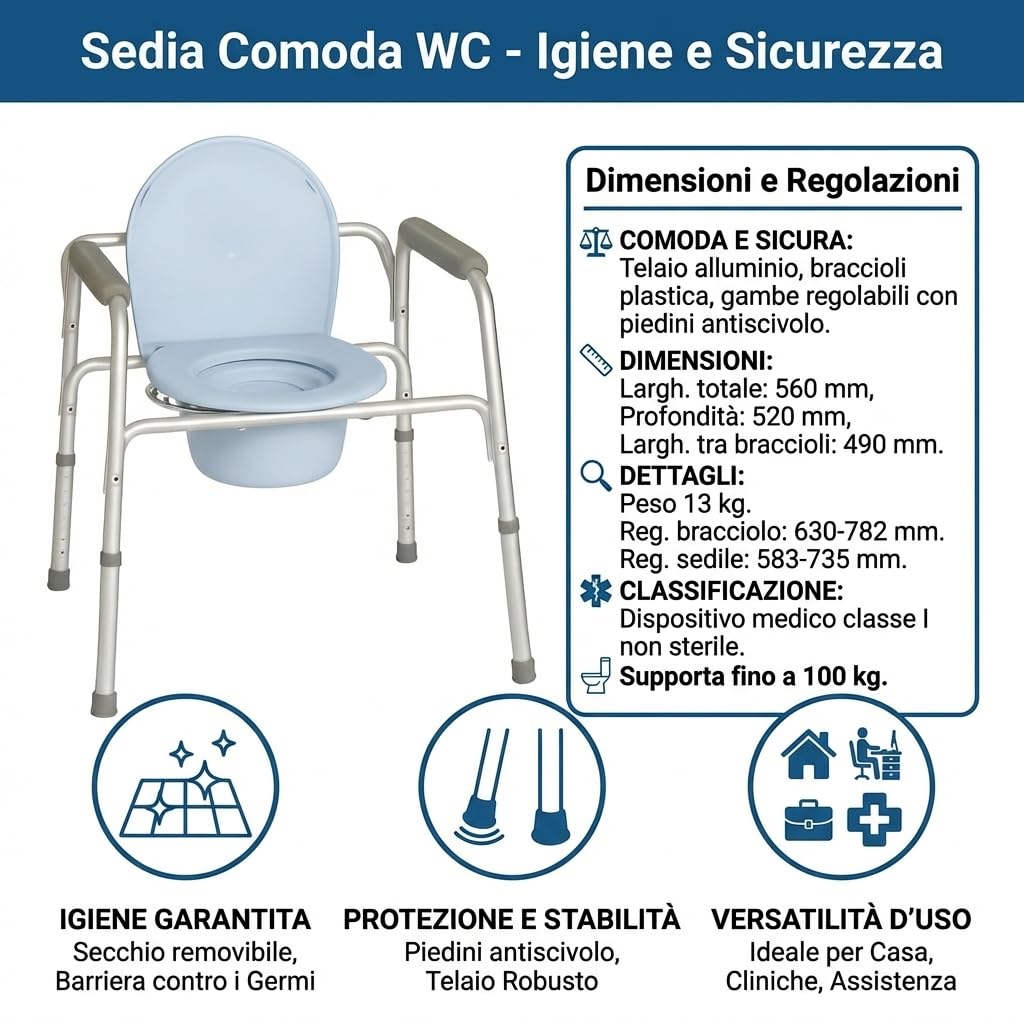 App Life Sedia WC Comoda 5 Funzioni in 1 Multifunzione Rialzo Water - Supporto per Water - Sedile per Doccia Anziani, Argento