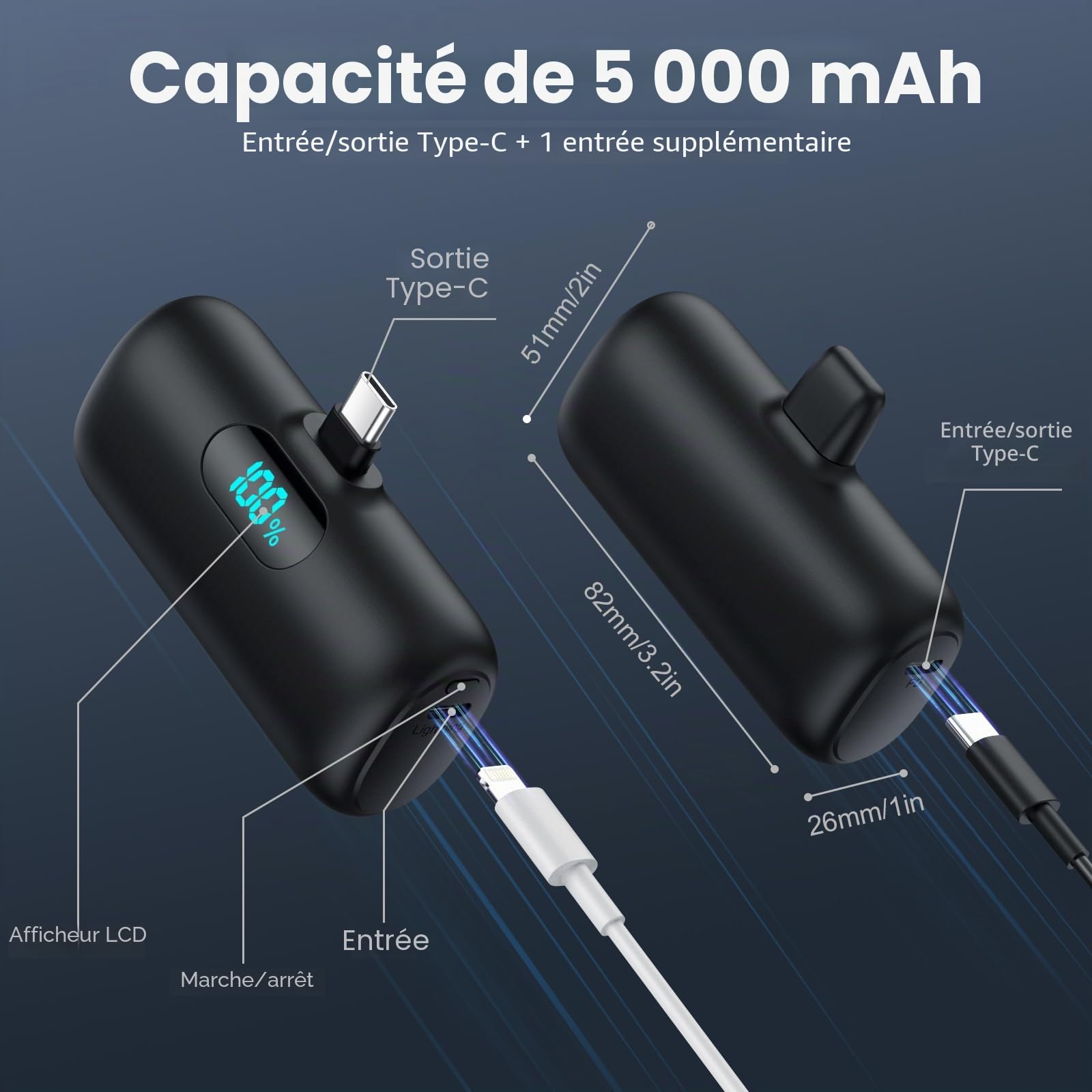 Feob Batterie Externe USB C 5000mAh, 15W 3.0A Charge Rapide Chargeur Portable Mini Power Bank avec Écran LCD Compatible avec iPhone 17/16/15, Samsung S24/S23/S22/, Note/Huawei/Moto/LG/Pixel,USB C etc