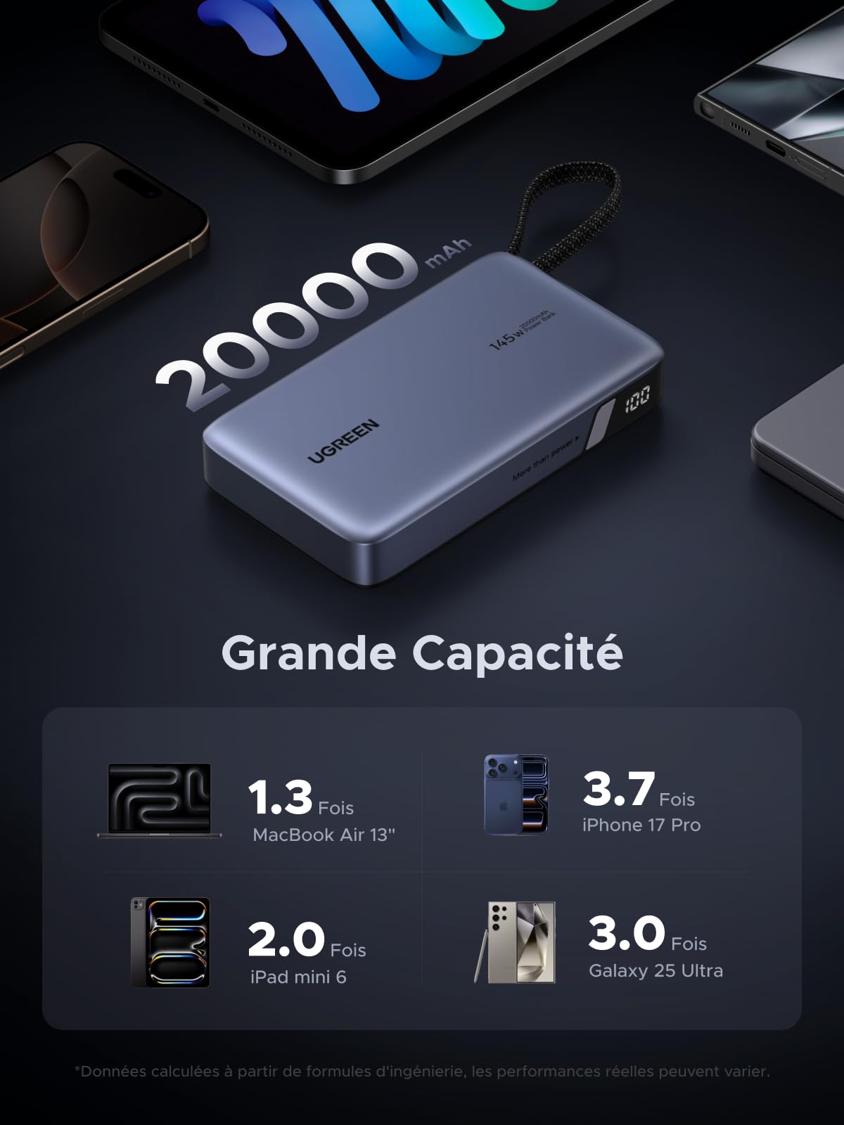 UGREEN Nexode 145W Batterie Externe 20000mAh Power Bank Charge Rapide PD3.0 100W Câble USB C Intégré Chargeur Portable PC LED Compatible avec iPhone 17 16 15 Plus Pro Max Galaxy S25 S24 MacBook iPad